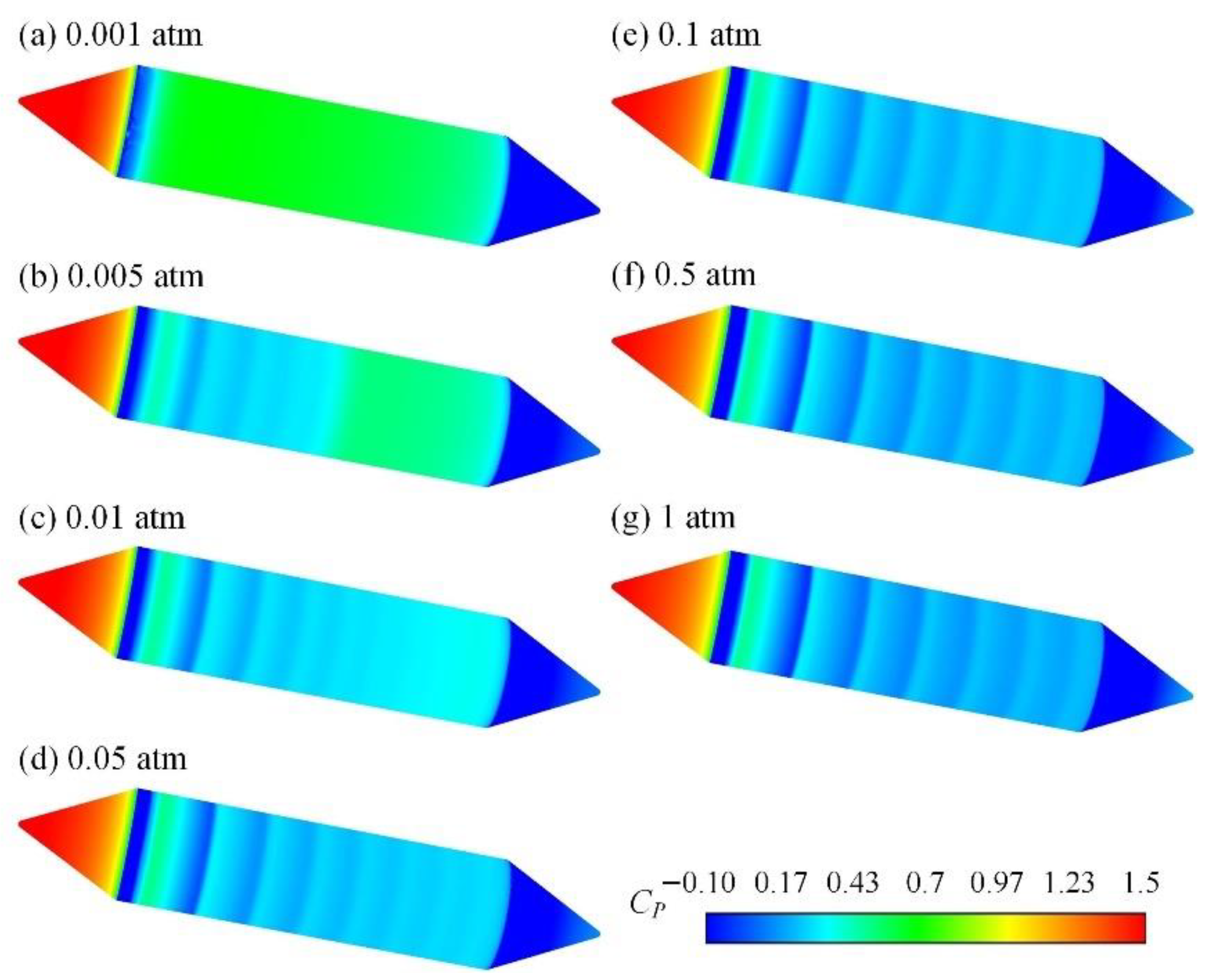 Energies 15 03098 g017