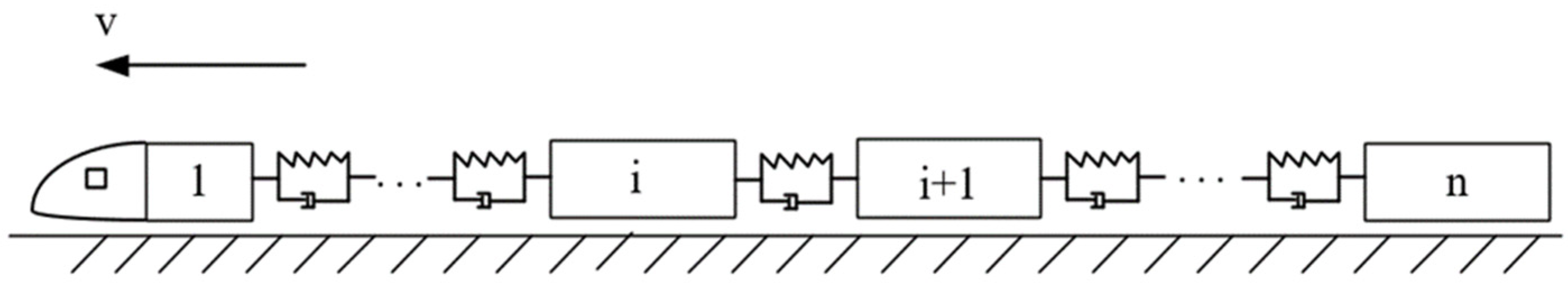 Energies 15 03110 g002