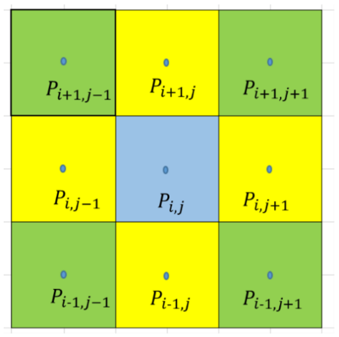 Energies 15 03118 g004