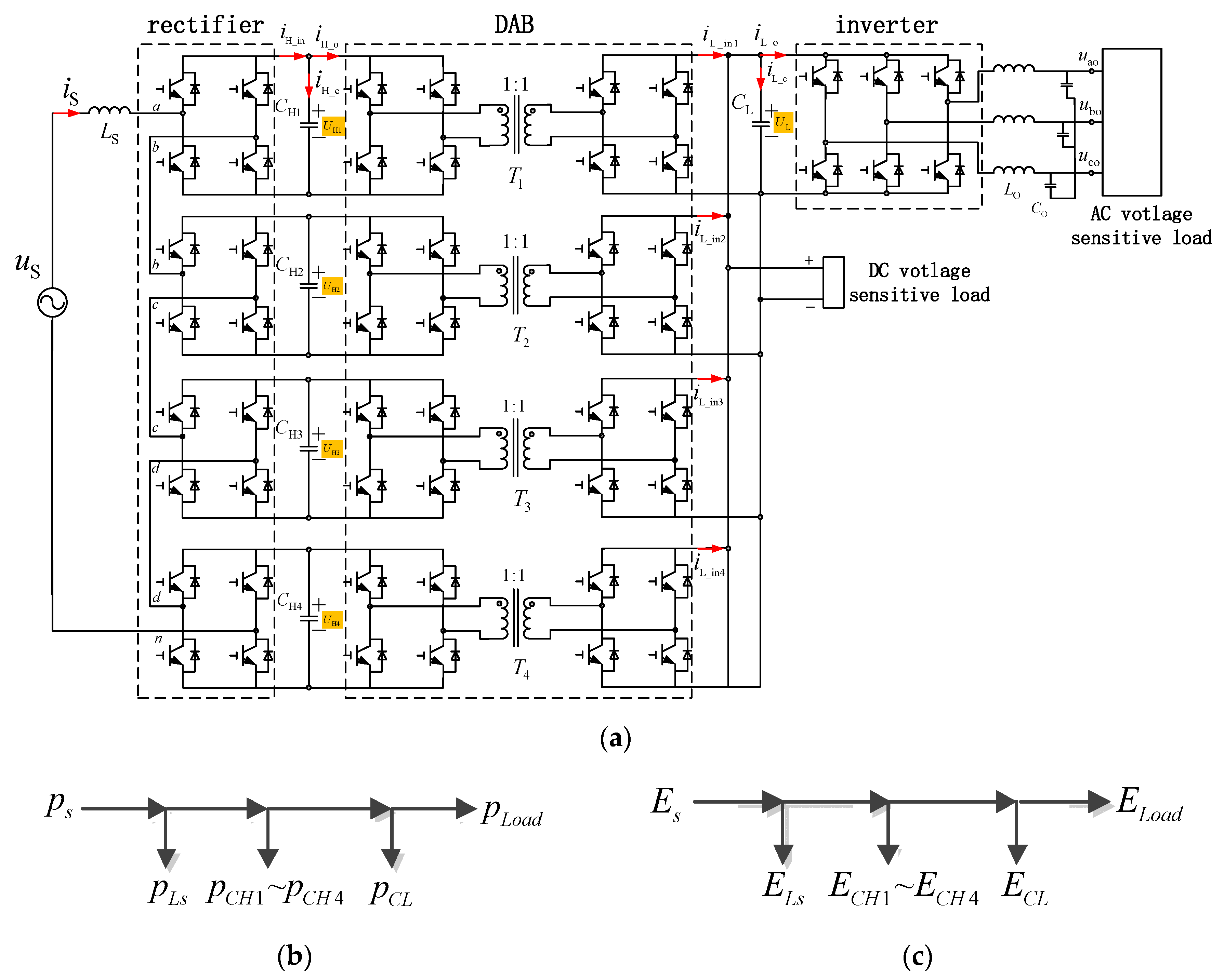 Energies 15 03129 g002
