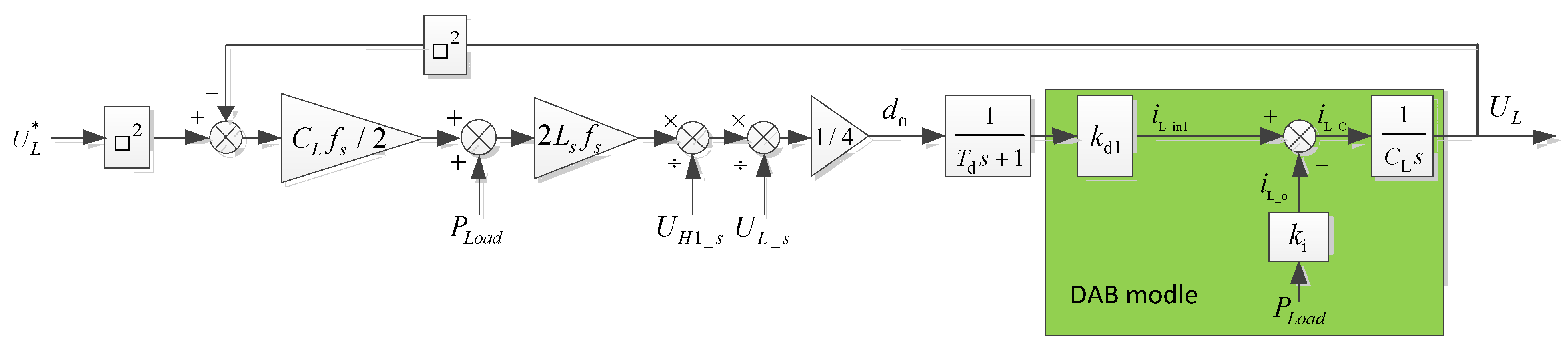 Energies 15 03129 g004