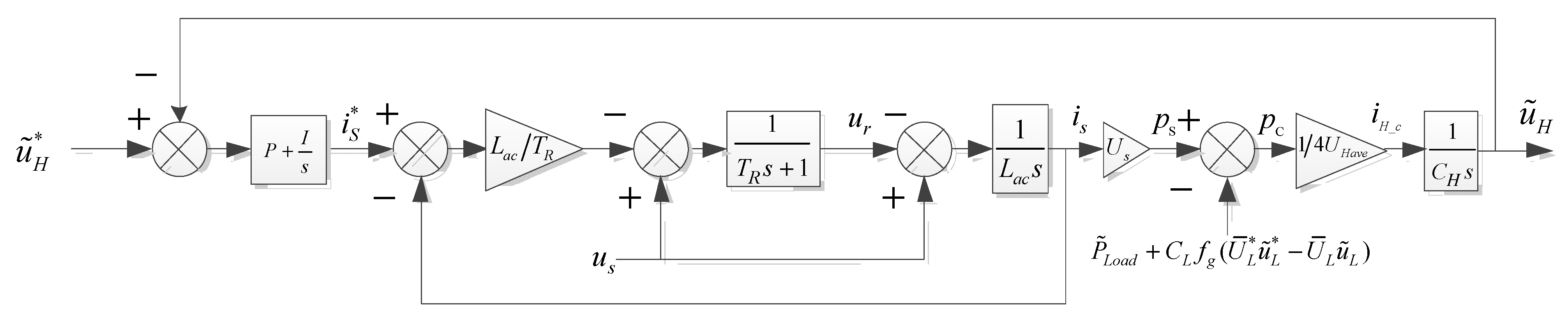 Energies 15 03129 g011
