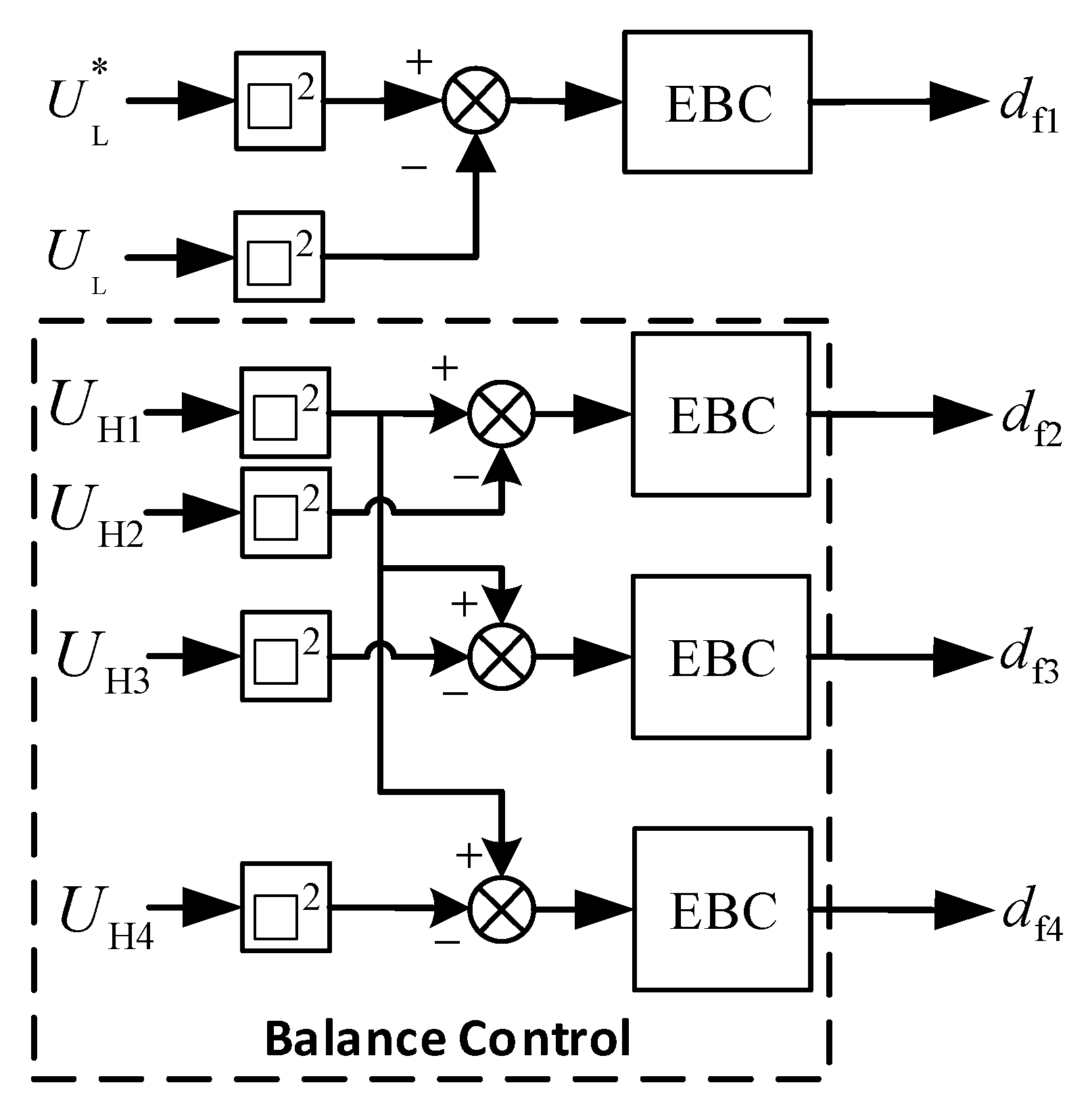 Energies 15 03129 g014