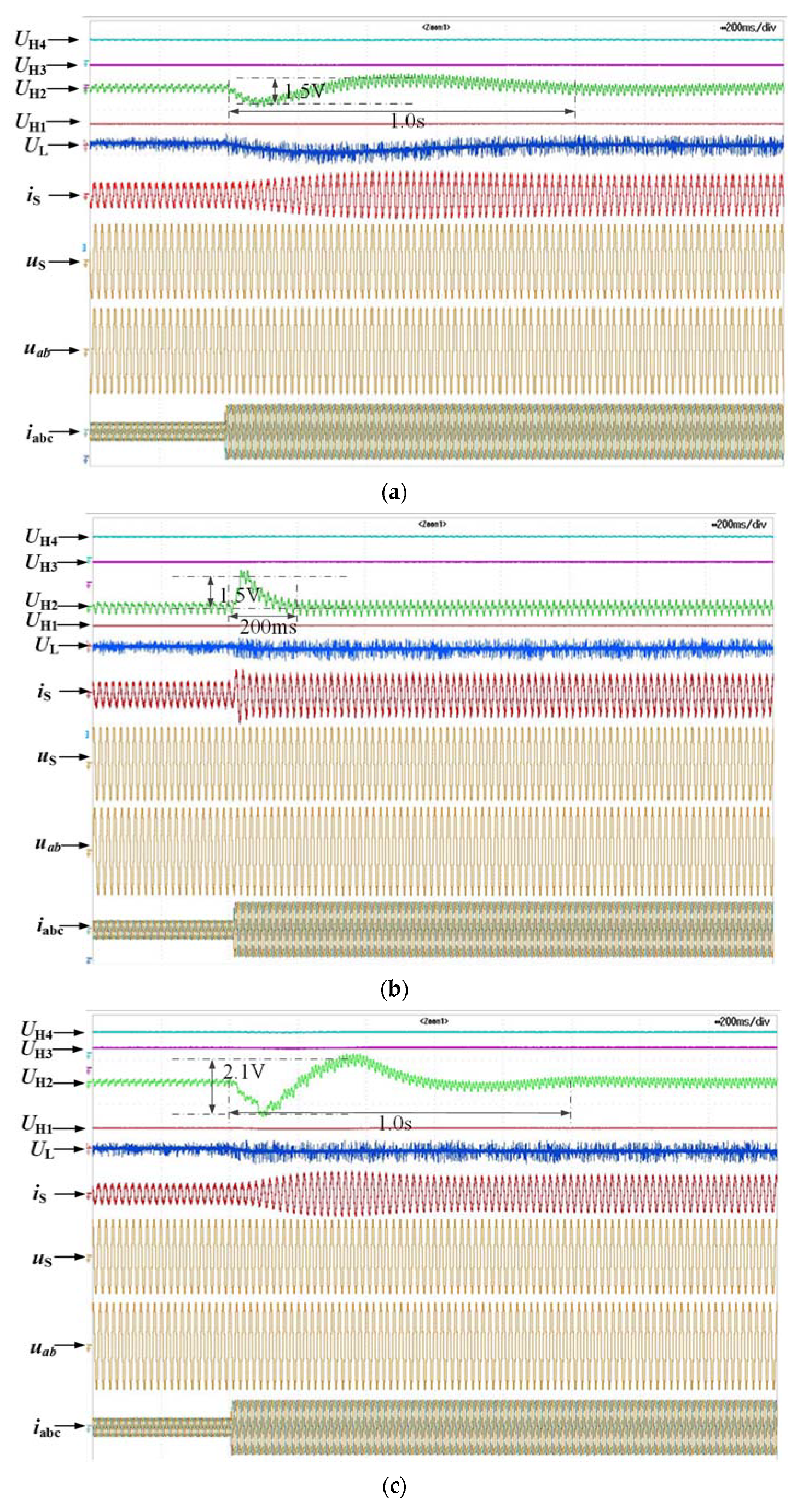 Energies 15 03129 g022a