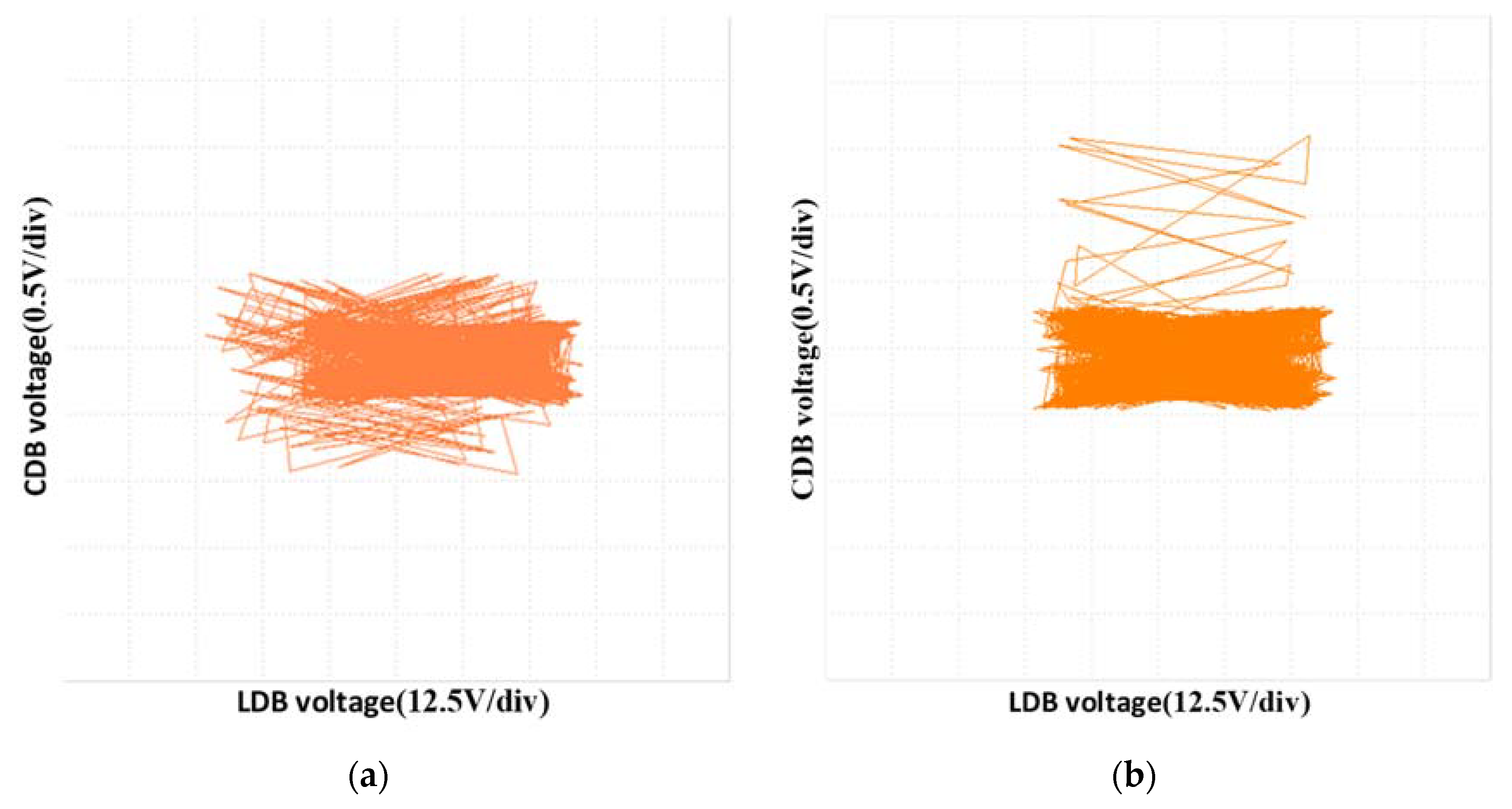 Energies 15 03129 g023a