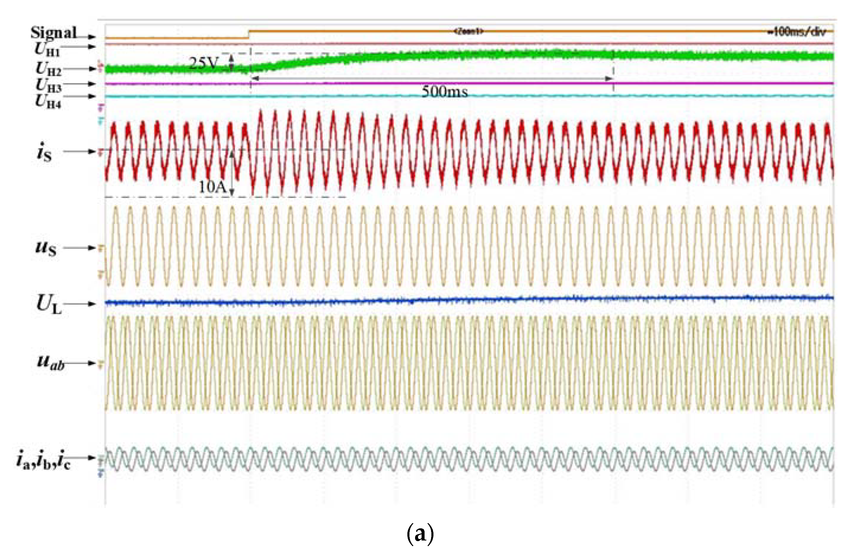 Energies 15 03129 g024a