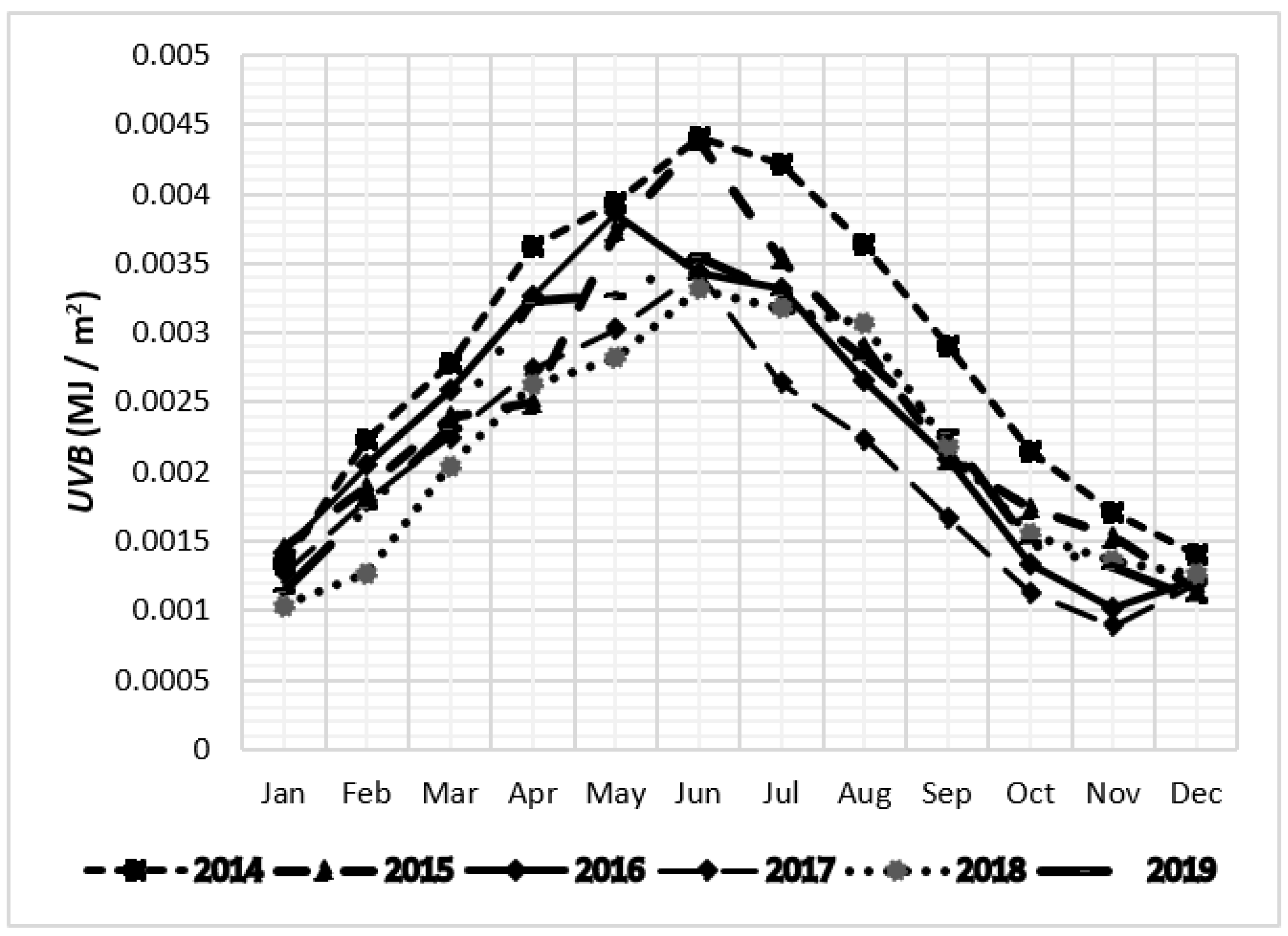 Energies 15 03130 g009 Energies 15 03130 g009