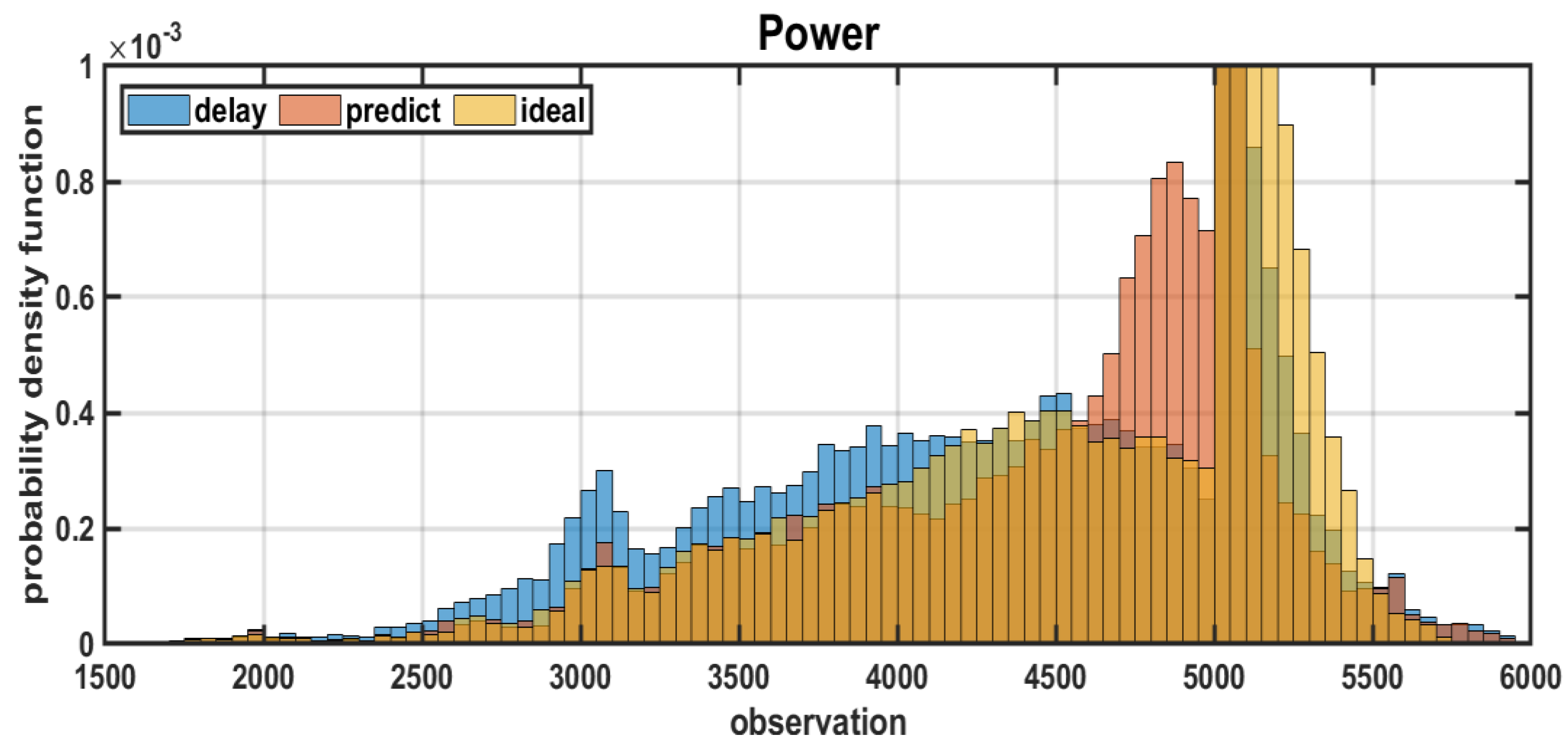 Energies 15 03136 g013