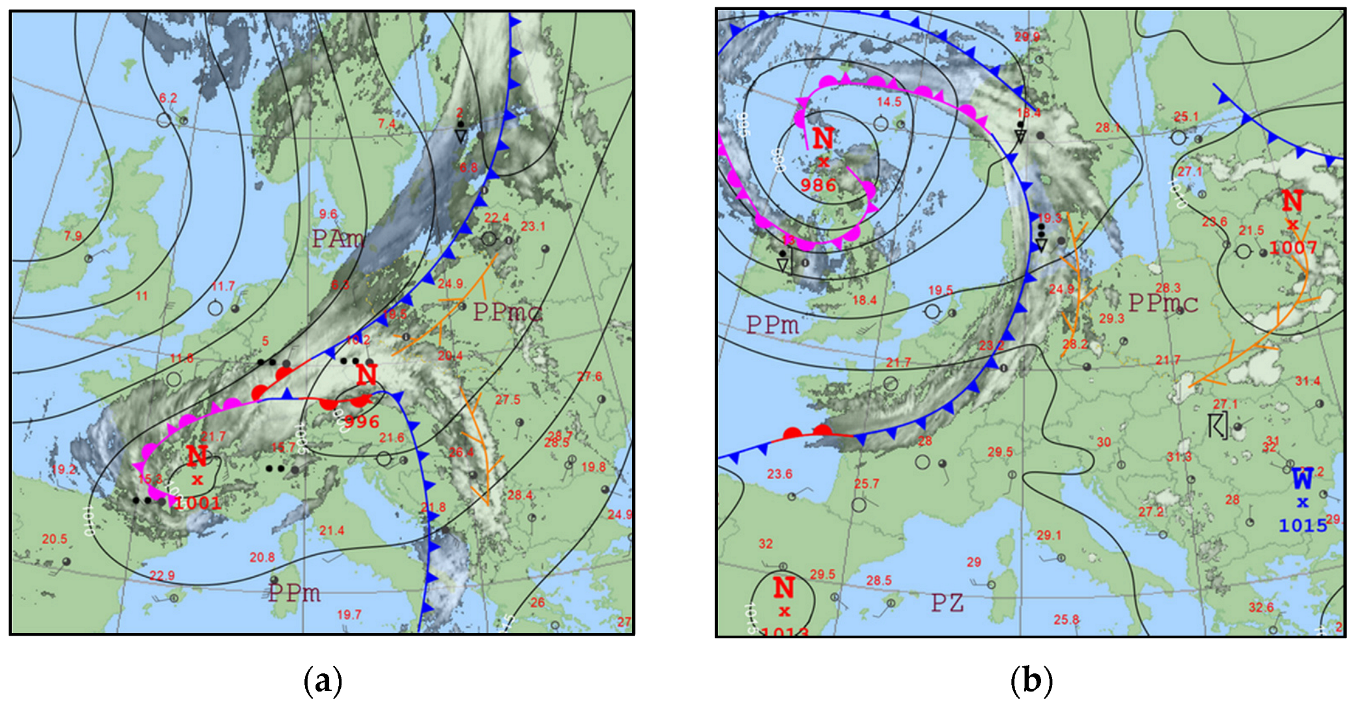 Energies 15 03153 g003