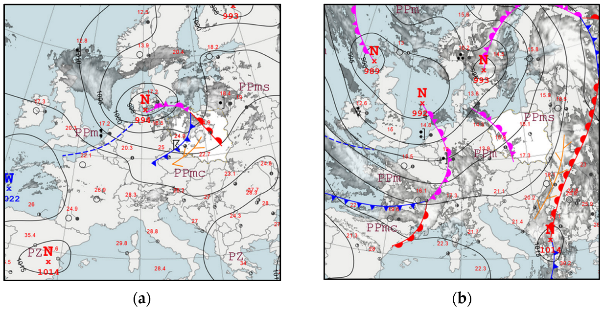 Energies 15 03153 g004