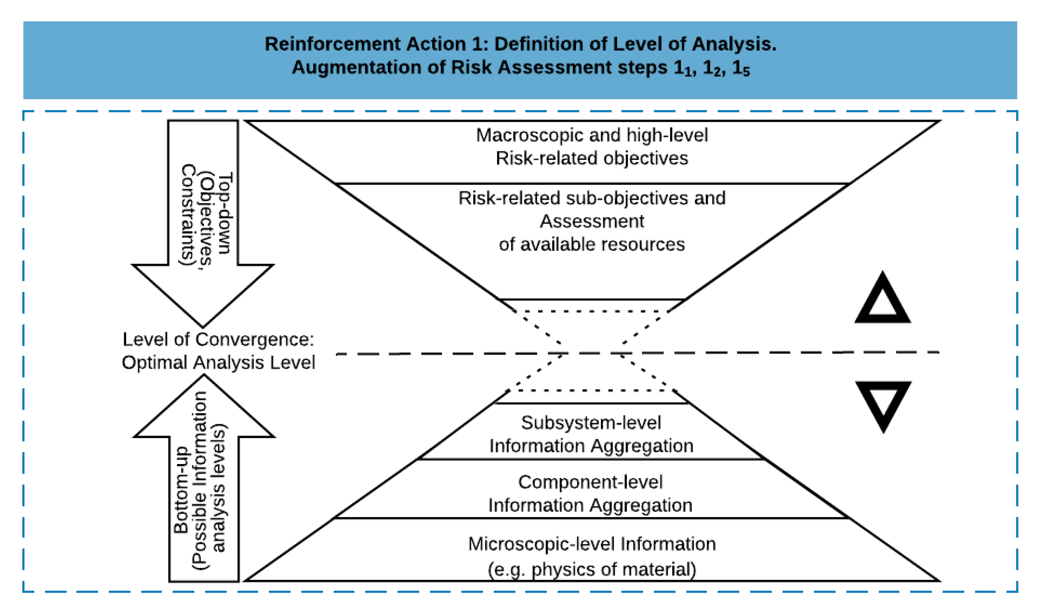 Energies 15 03161 g003