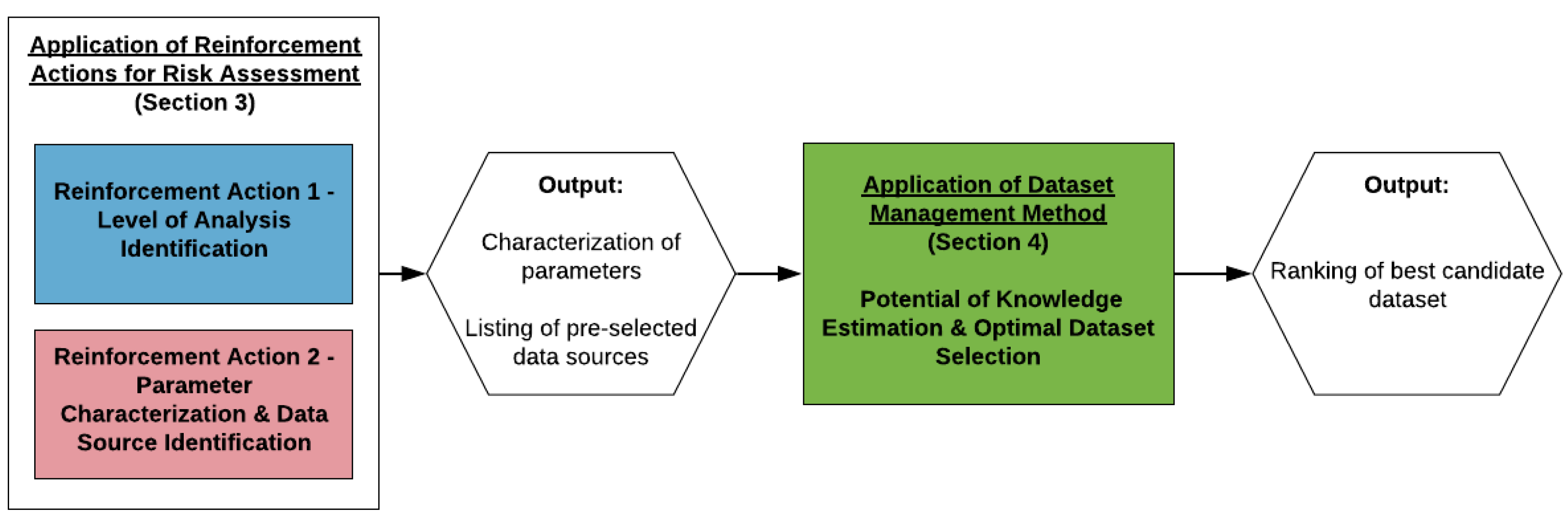 Energies 15 03161 g006