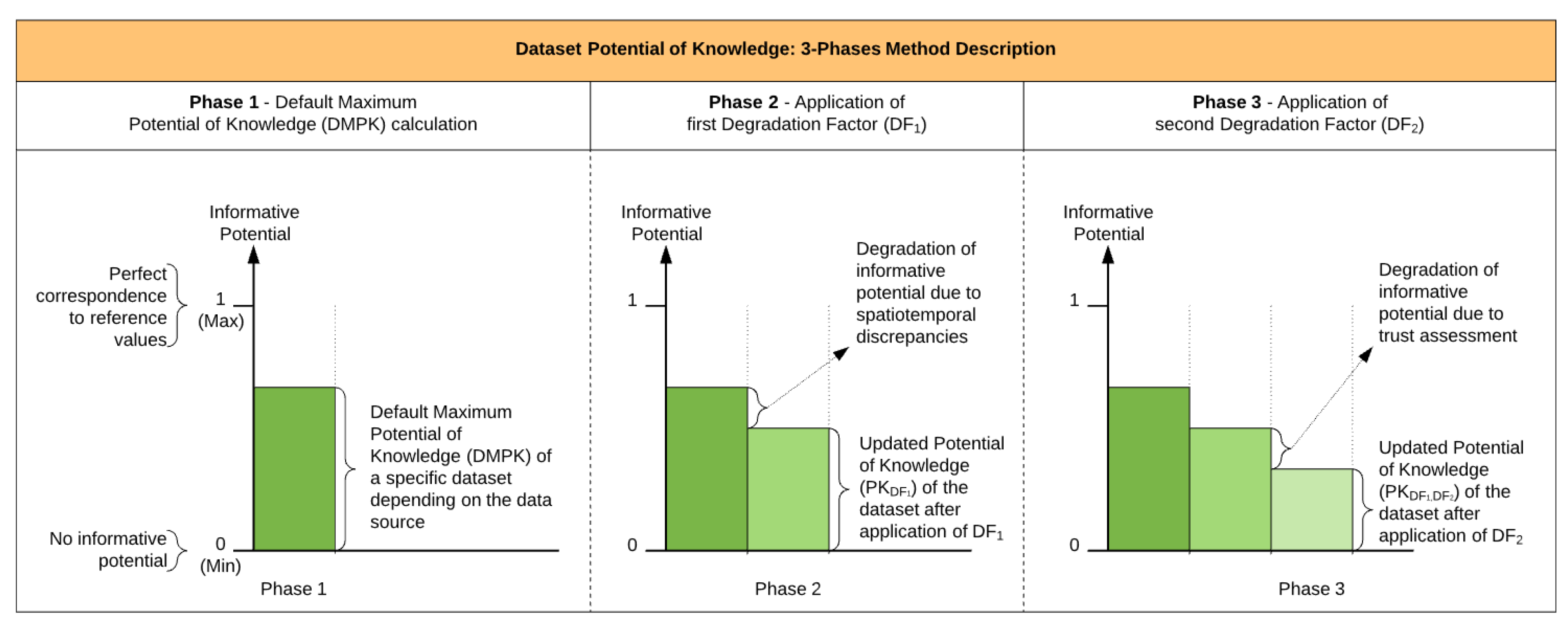 Energies 15 03161 g007