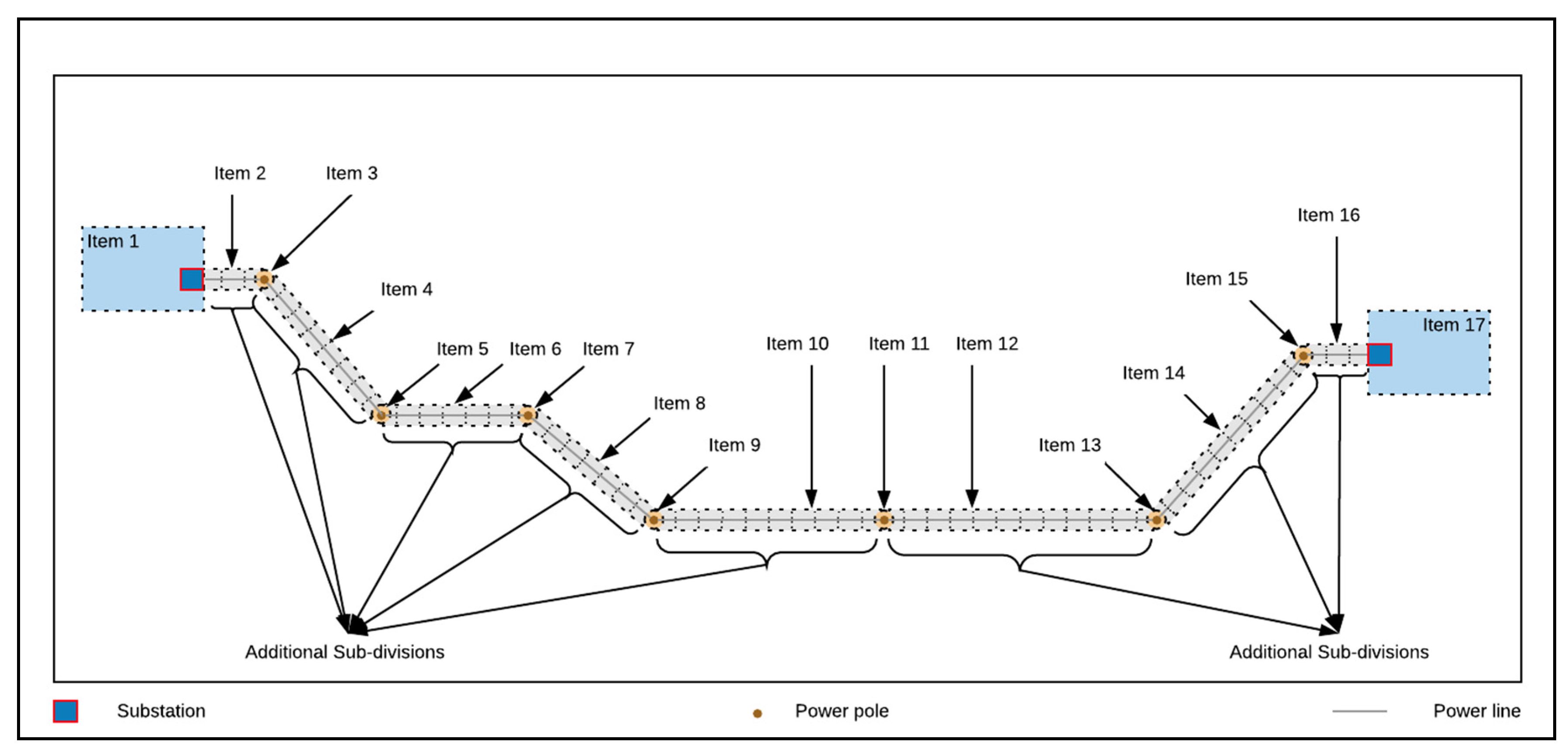 Energies 15 03161 g008