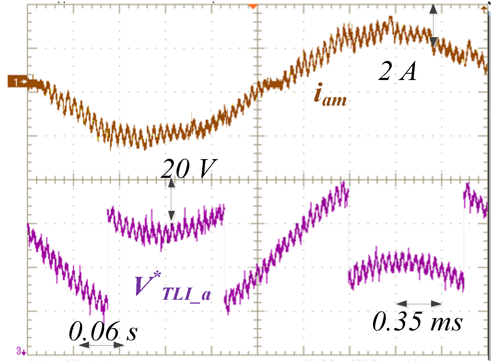 Energies 15 03166 g011