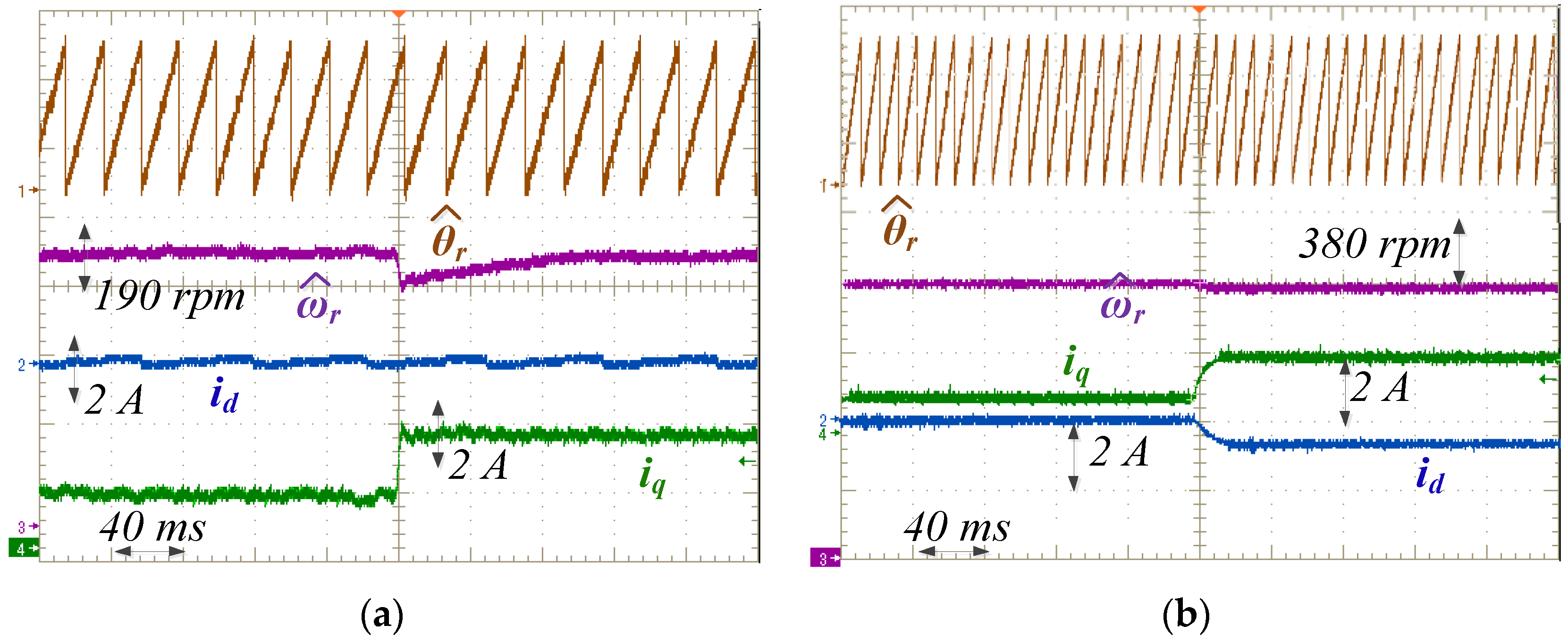 Energies 15 03166 g015