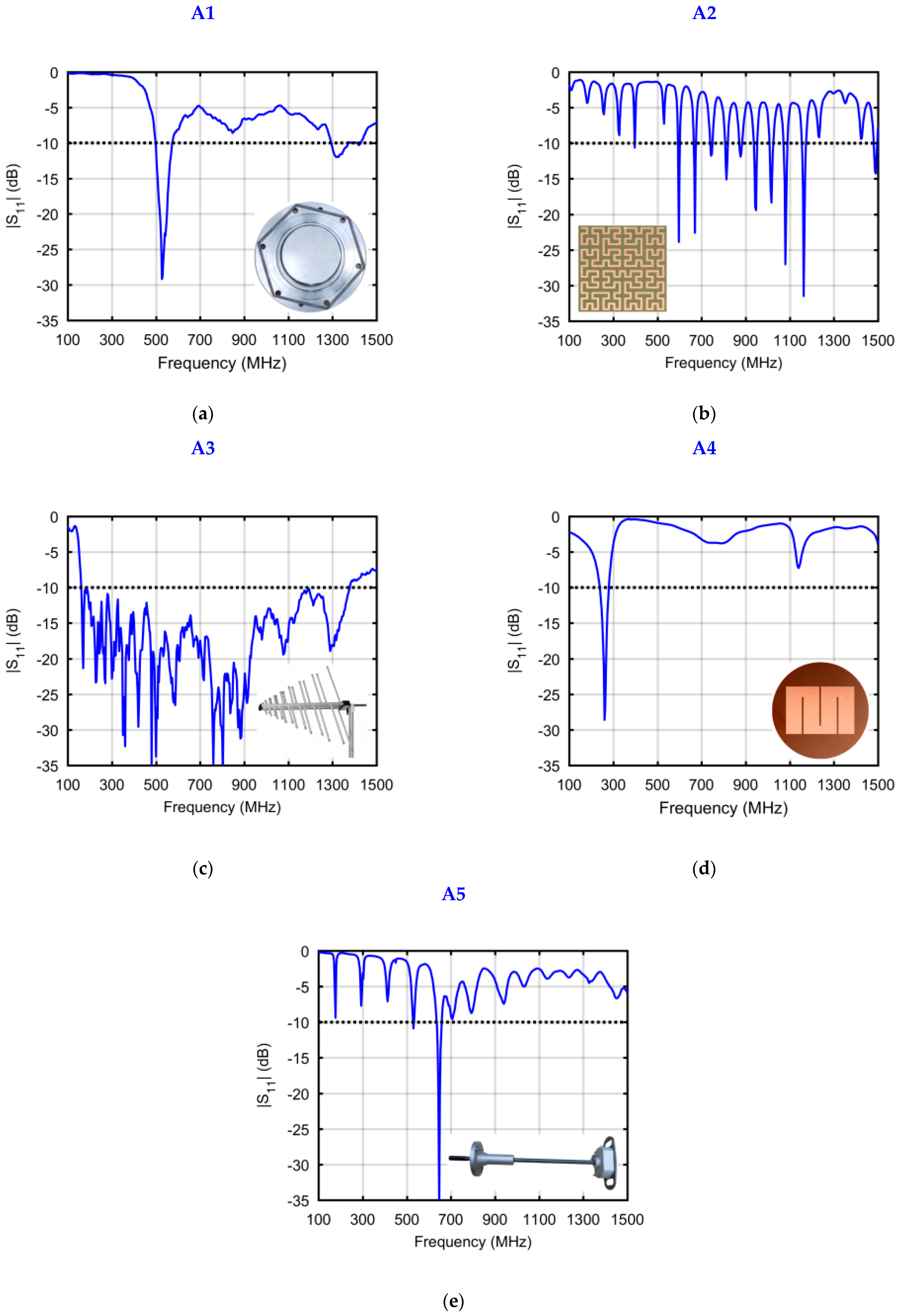 Energies 15 03167 g002