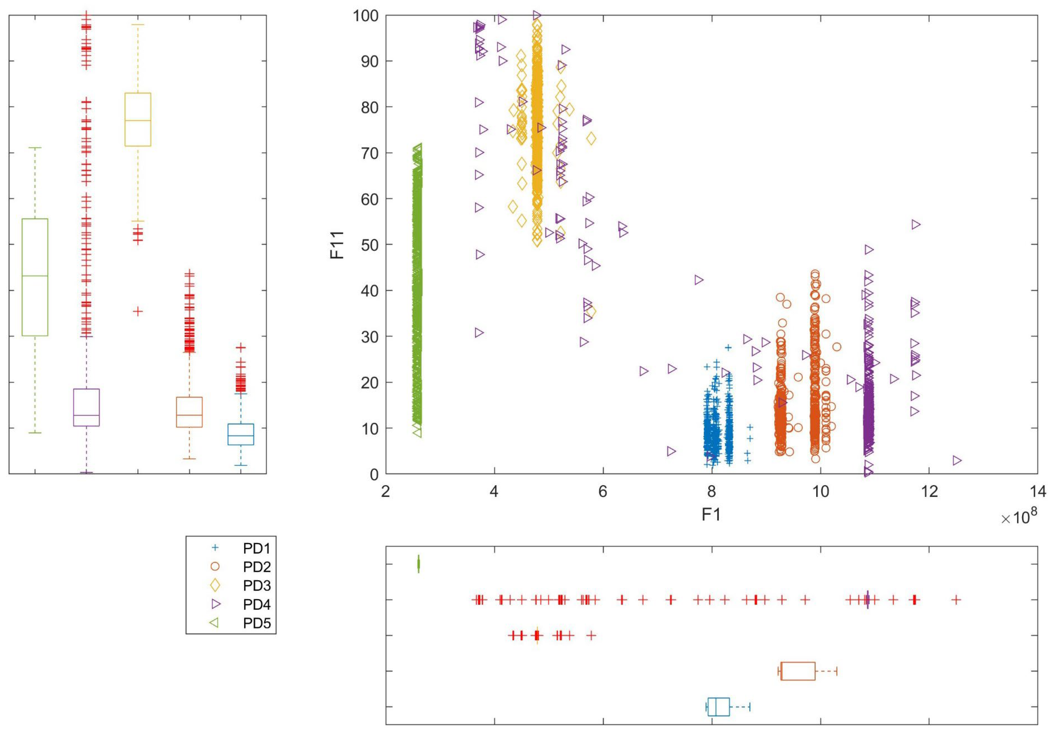 Energies 15 03167 g006