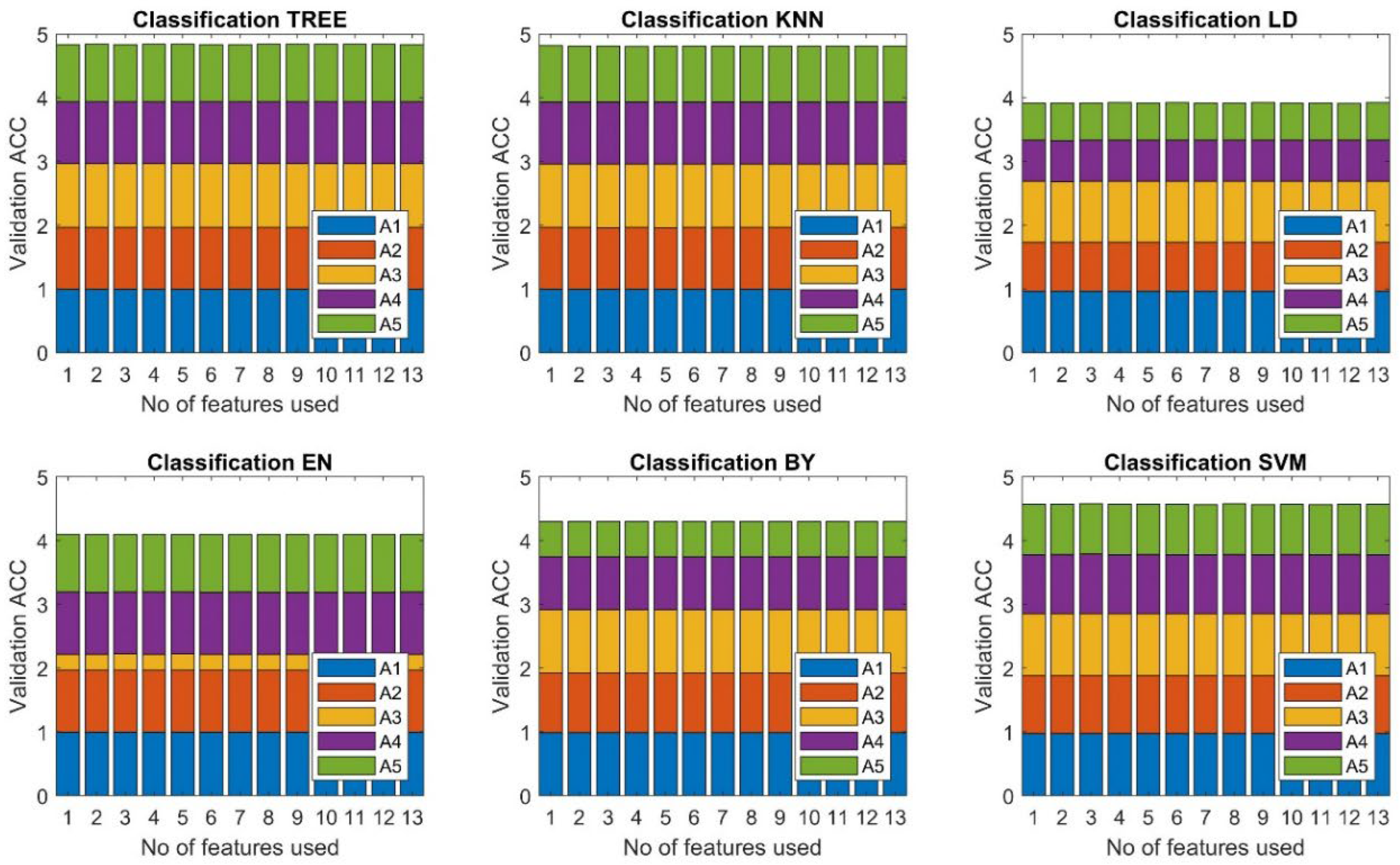 Energies 15 03167 g011