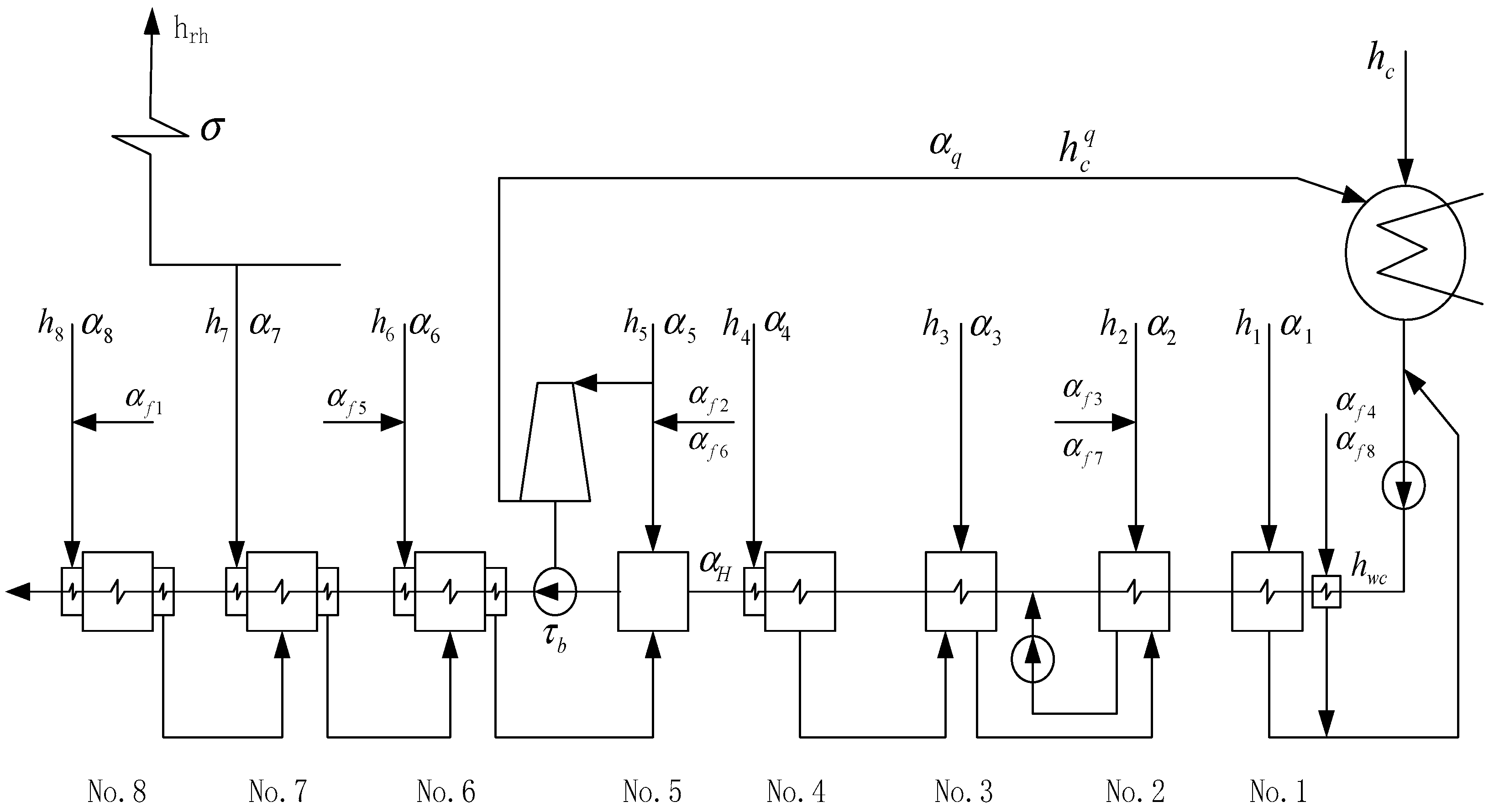 Energies 15 03171 g002