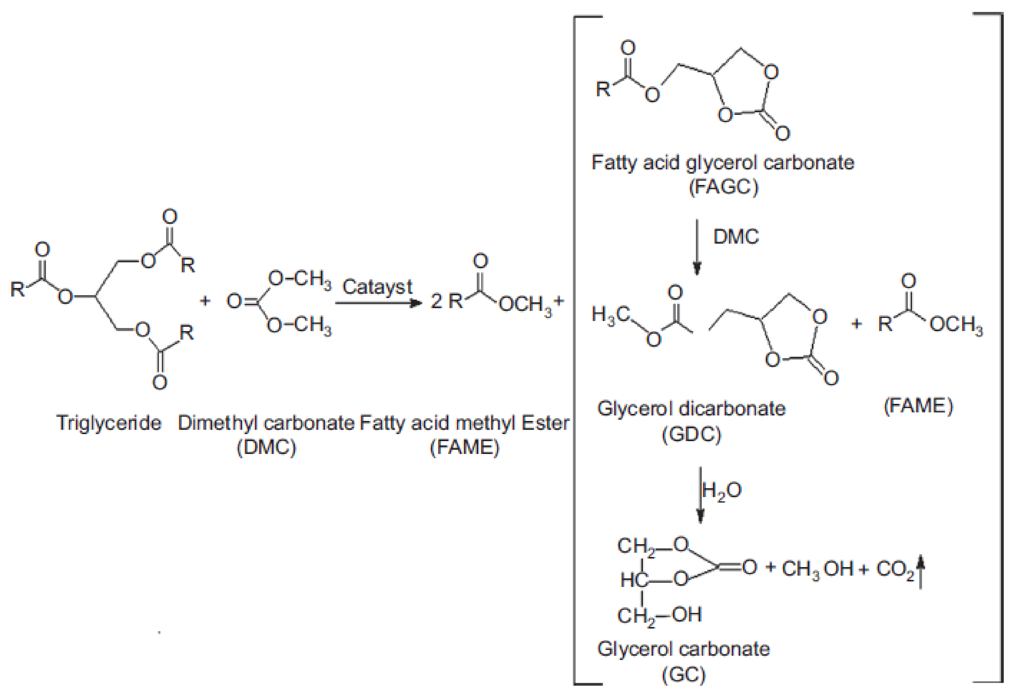 Energies 15 03173 g014