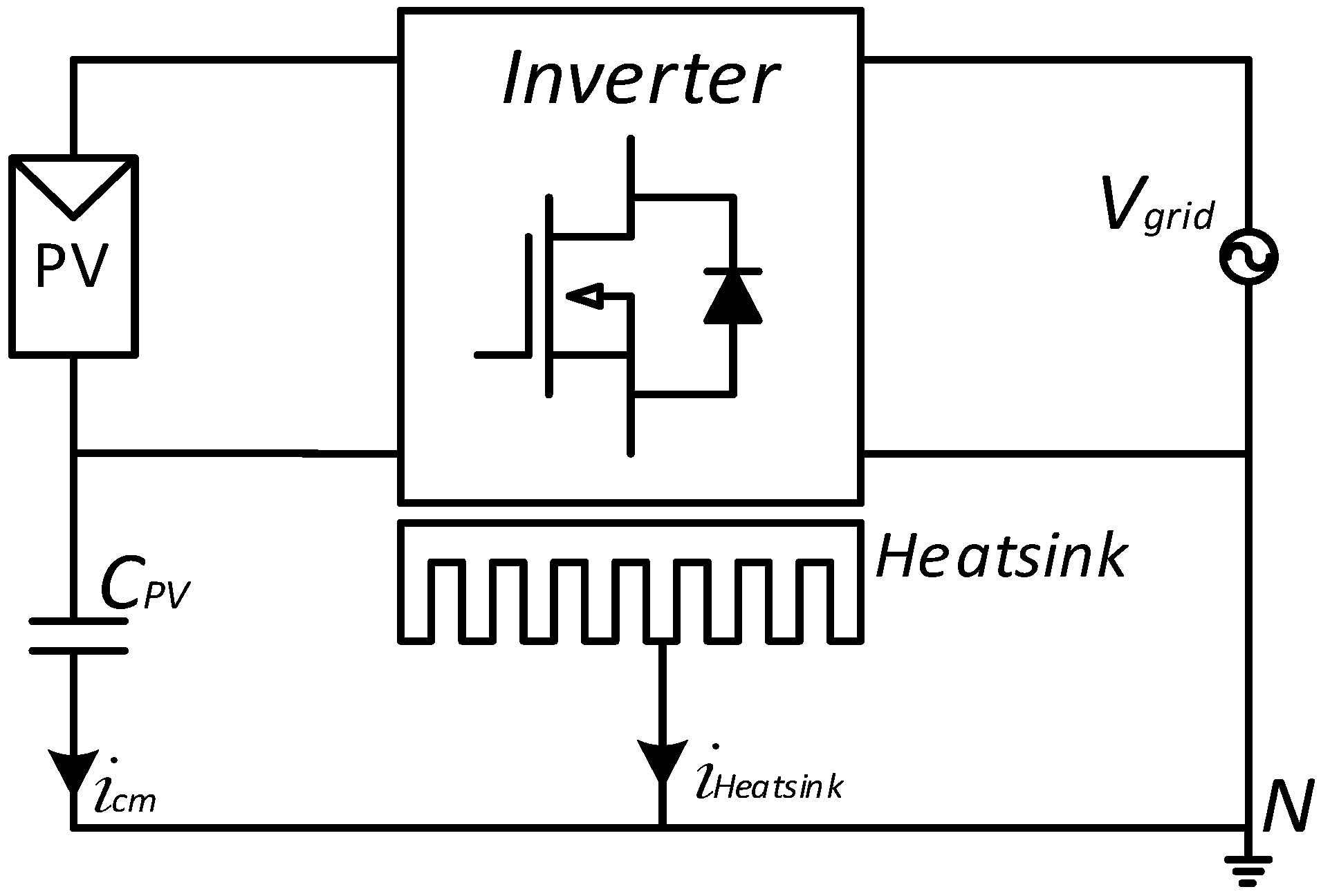 Energies 15 03177 g001