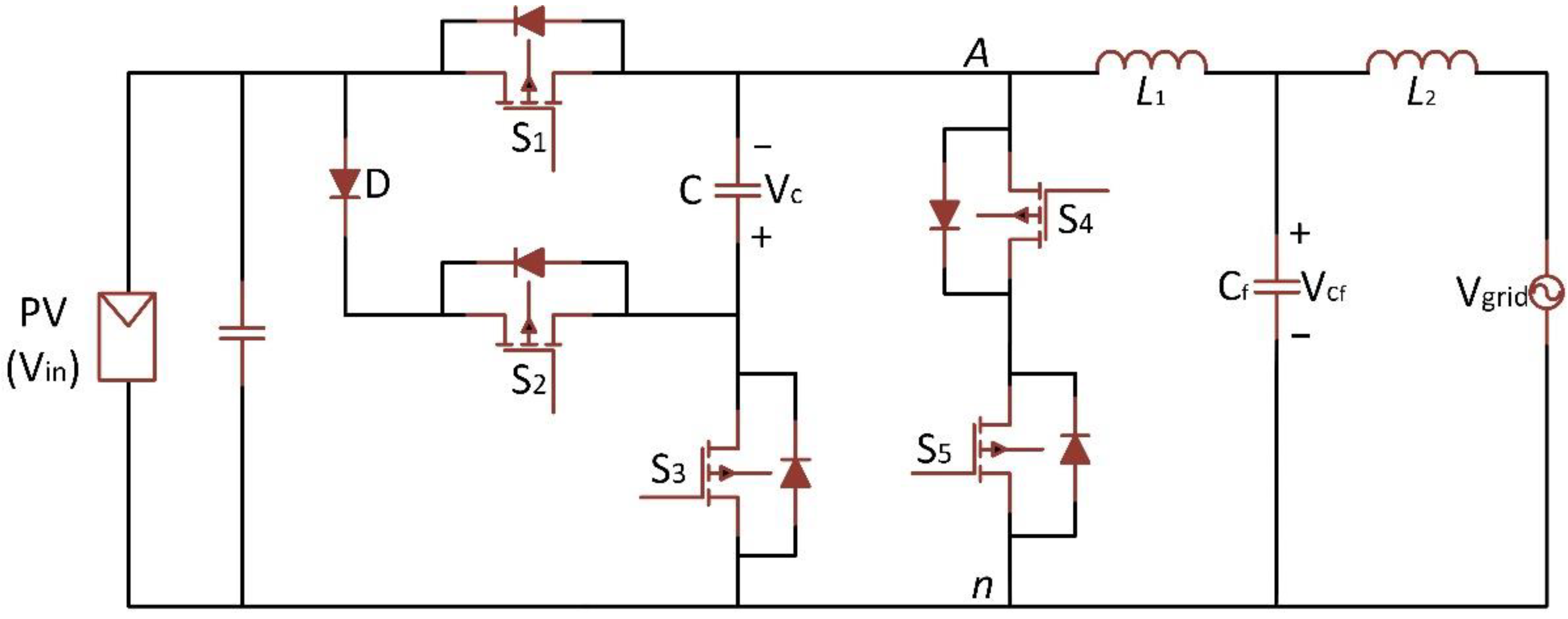 Energies 15 03177 g002