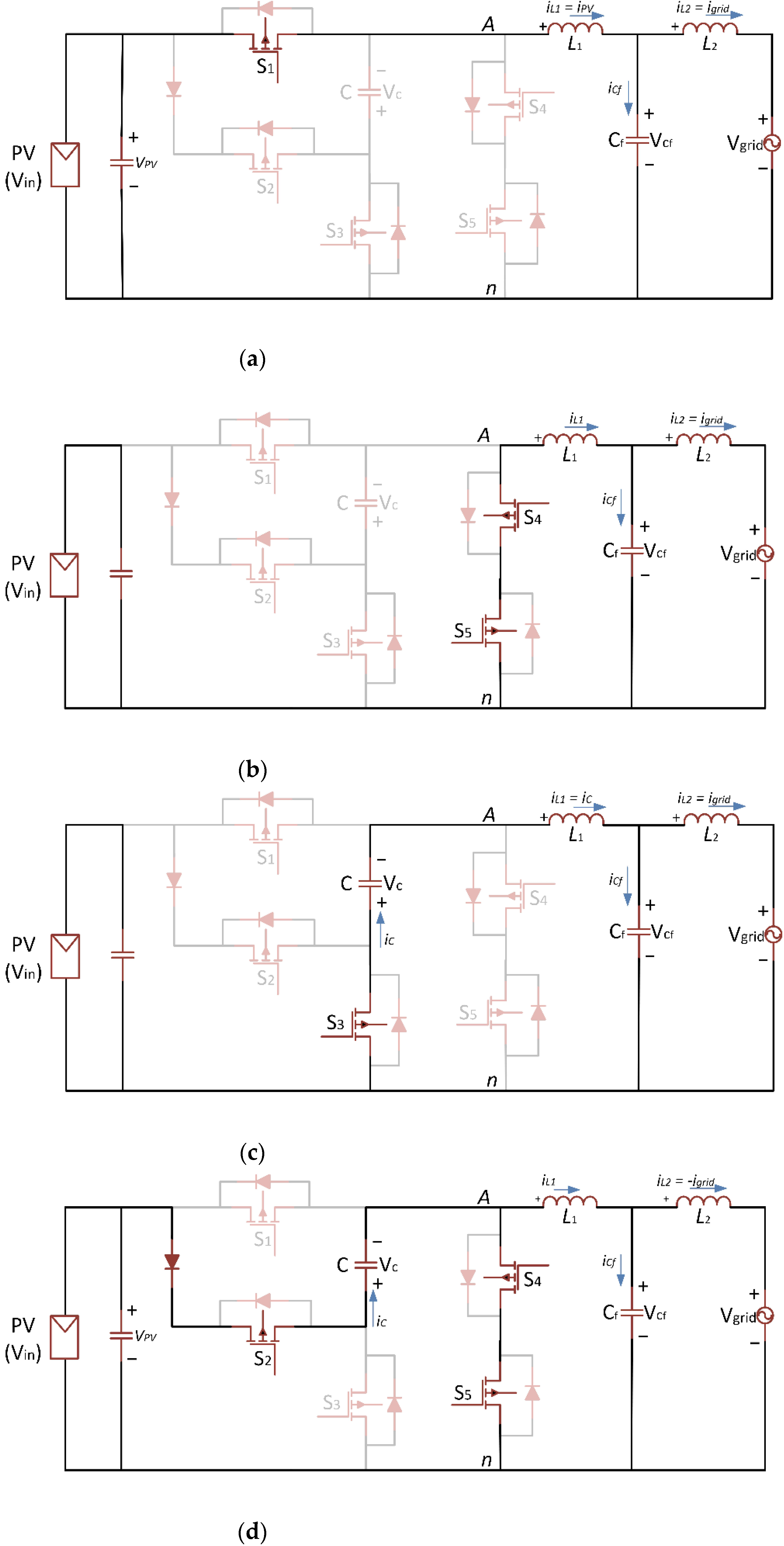 Energies 15 03177 g004