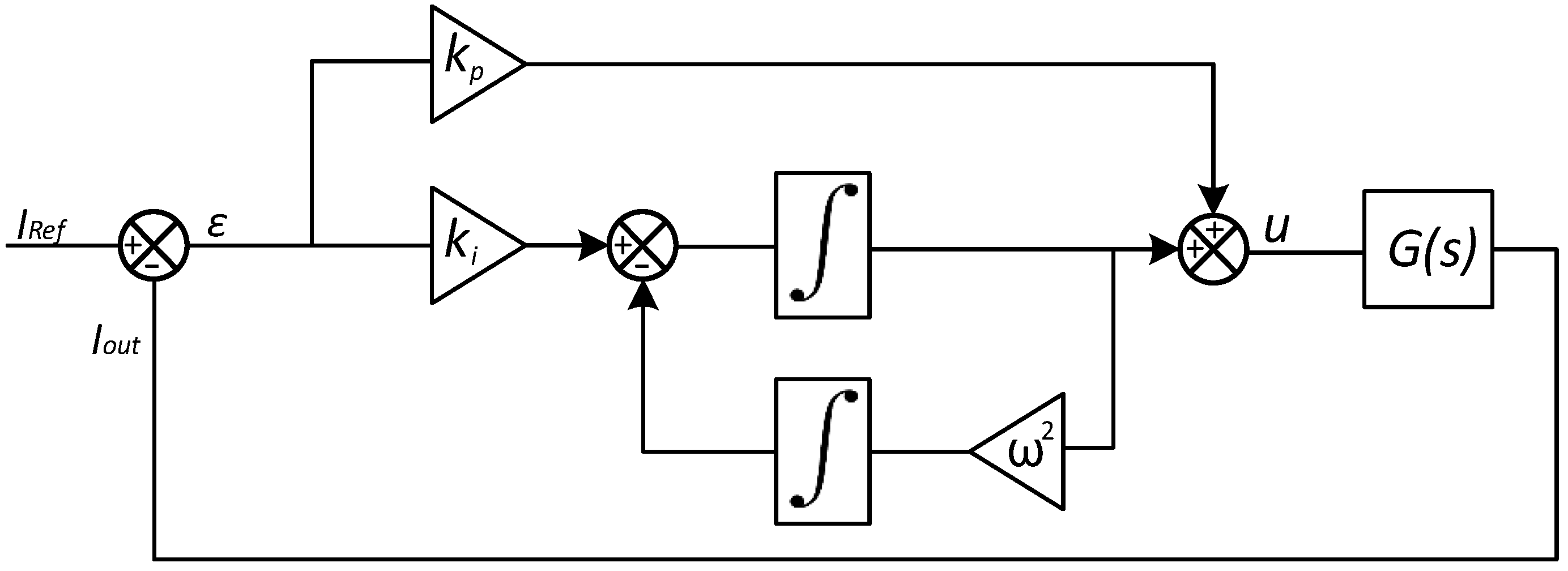 Energies 15 03177 g010