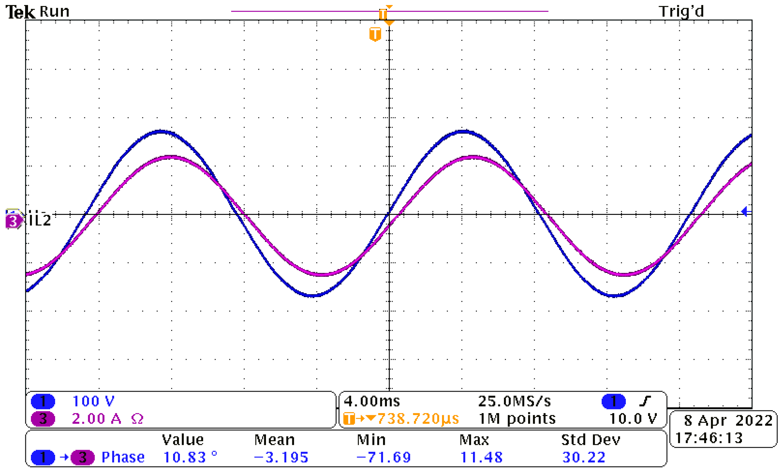 Energies 15 03177 g013