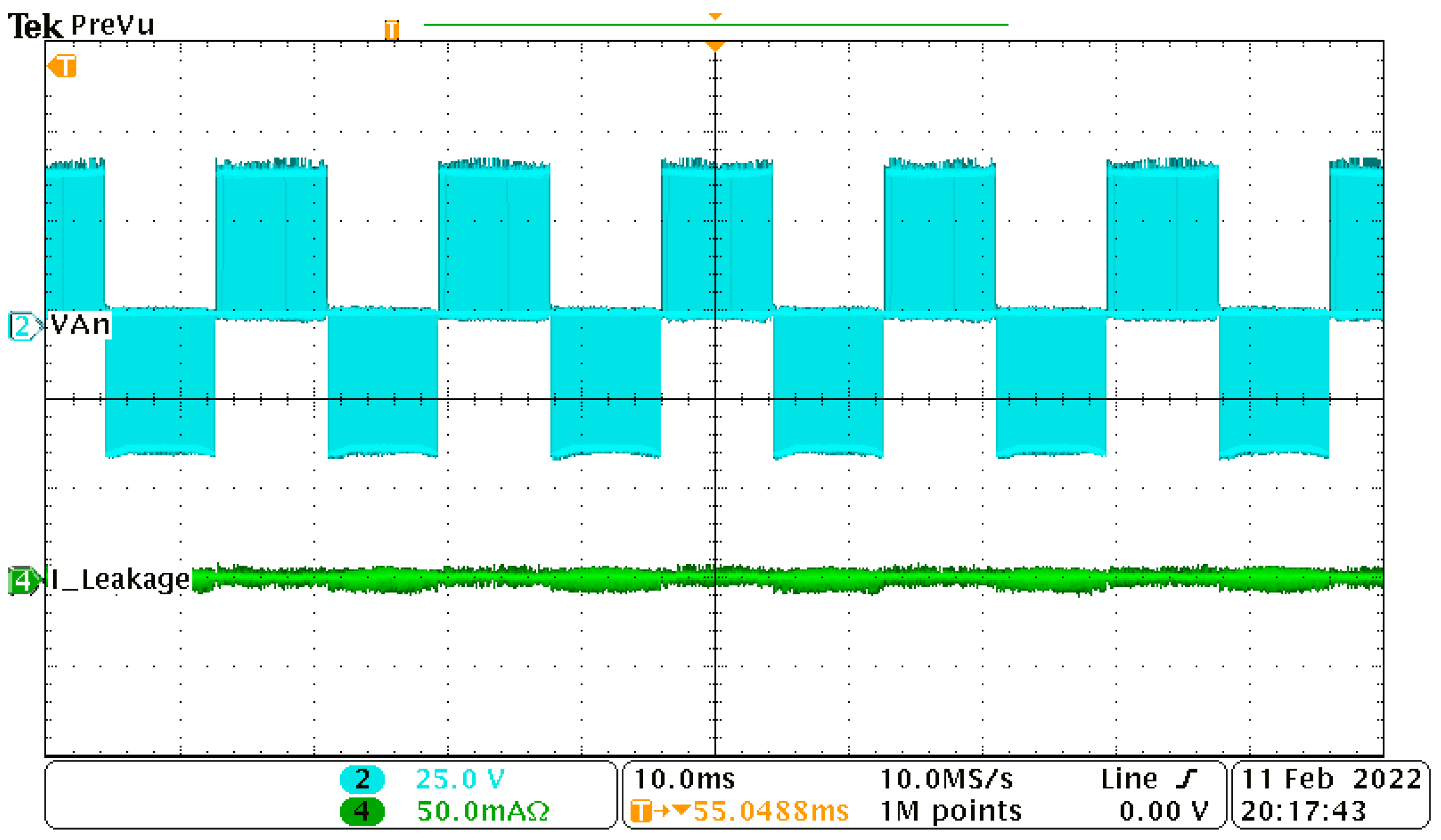 Energies 15 03177 g014