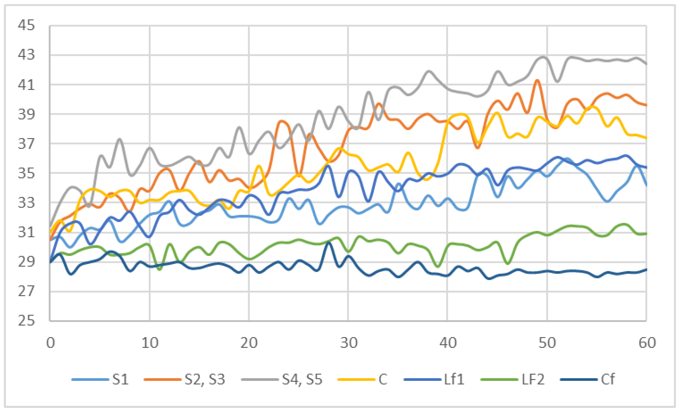Energies 15 03177 g016
