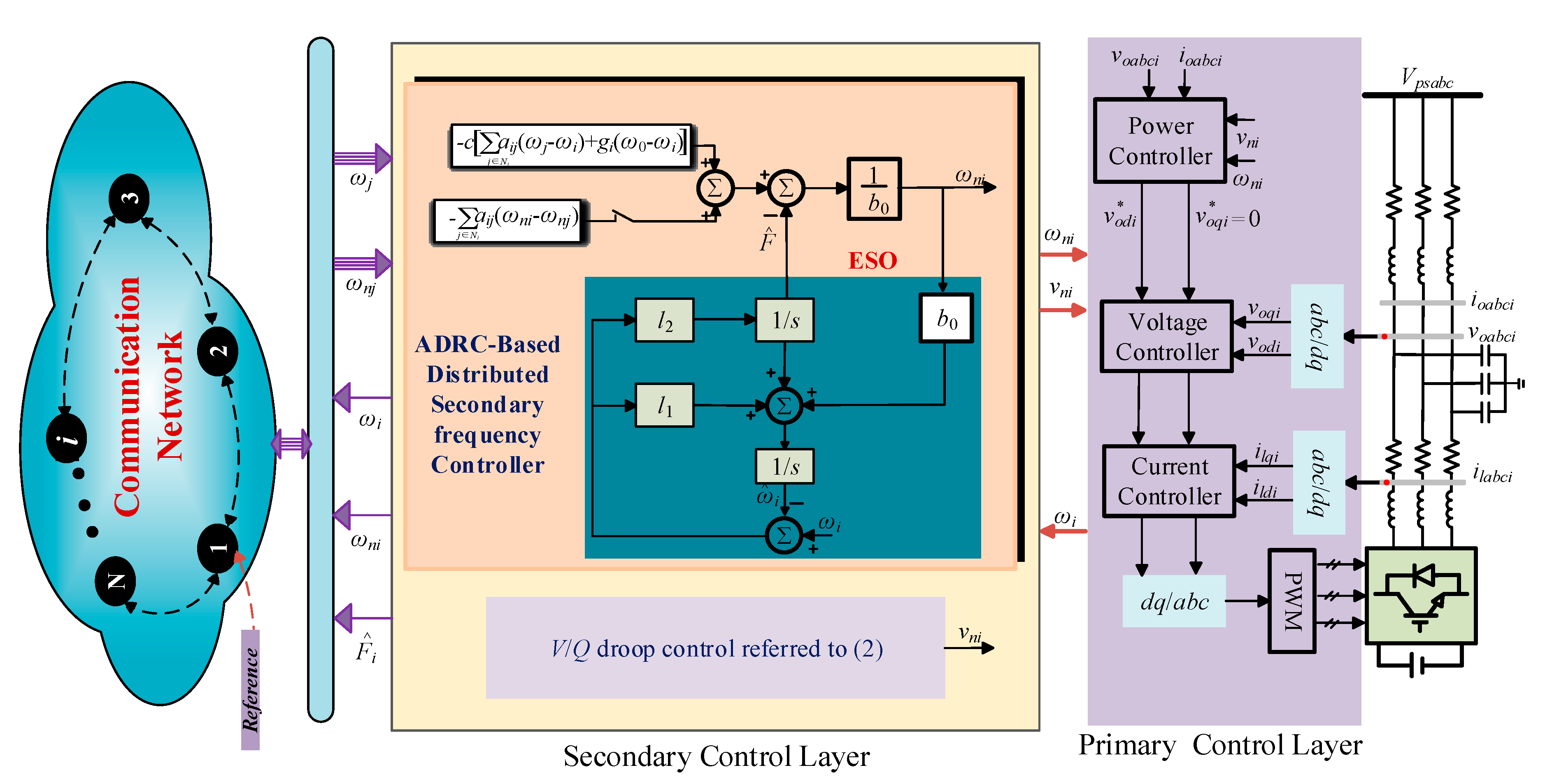 Energies 15 03184 g004