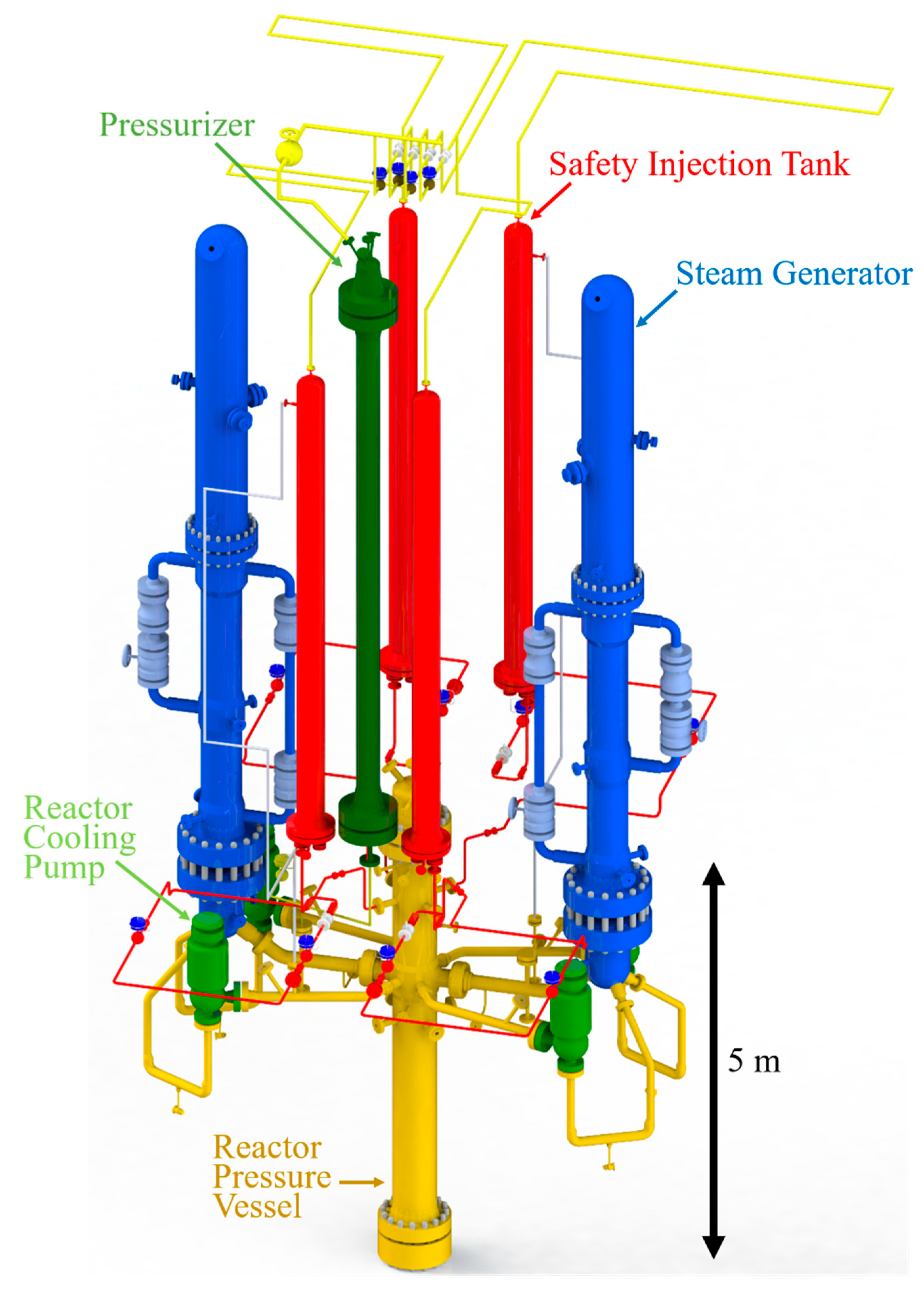Energies 15 03189 g001