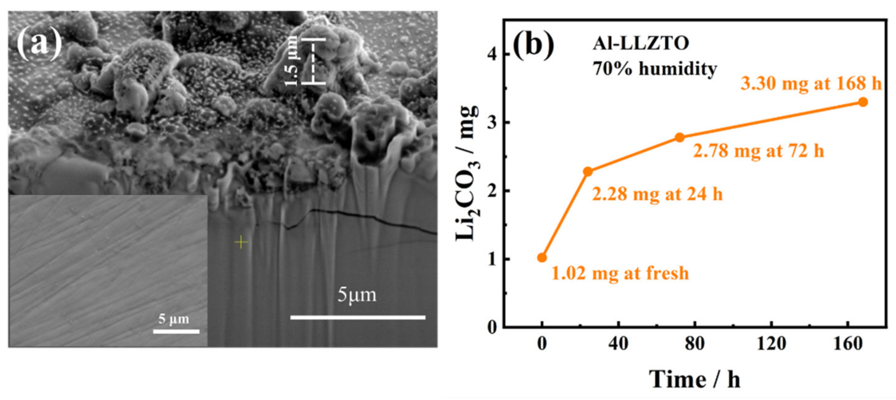 Energies 15 03206 g002