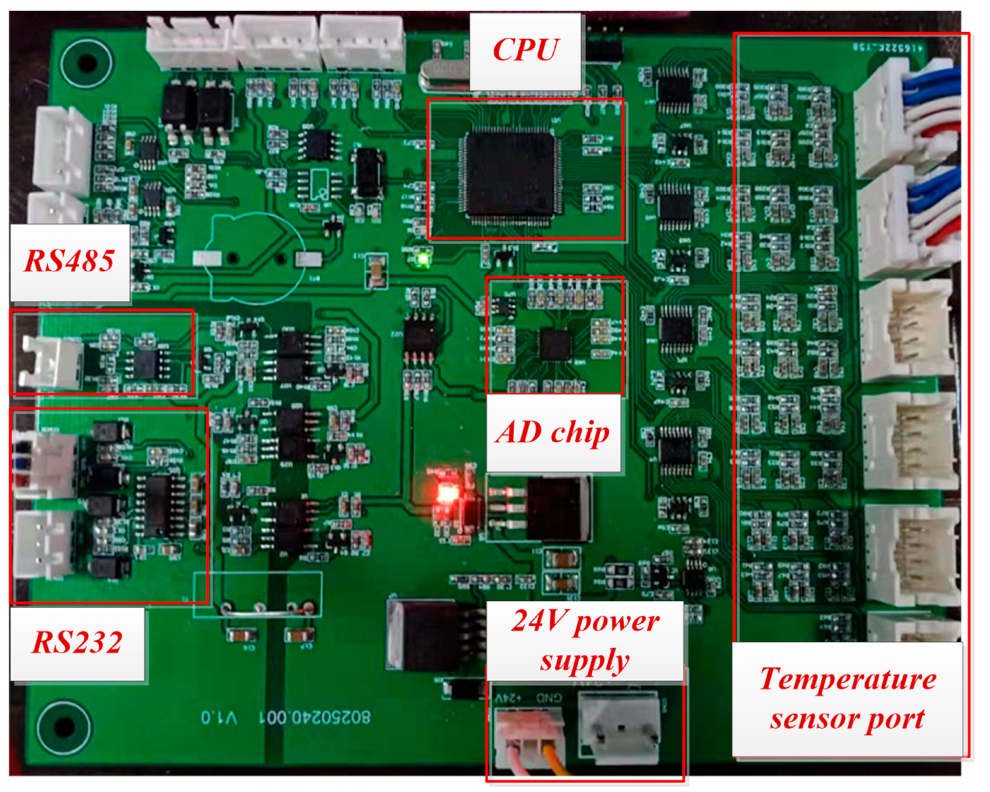 Energies 15 03221 g005