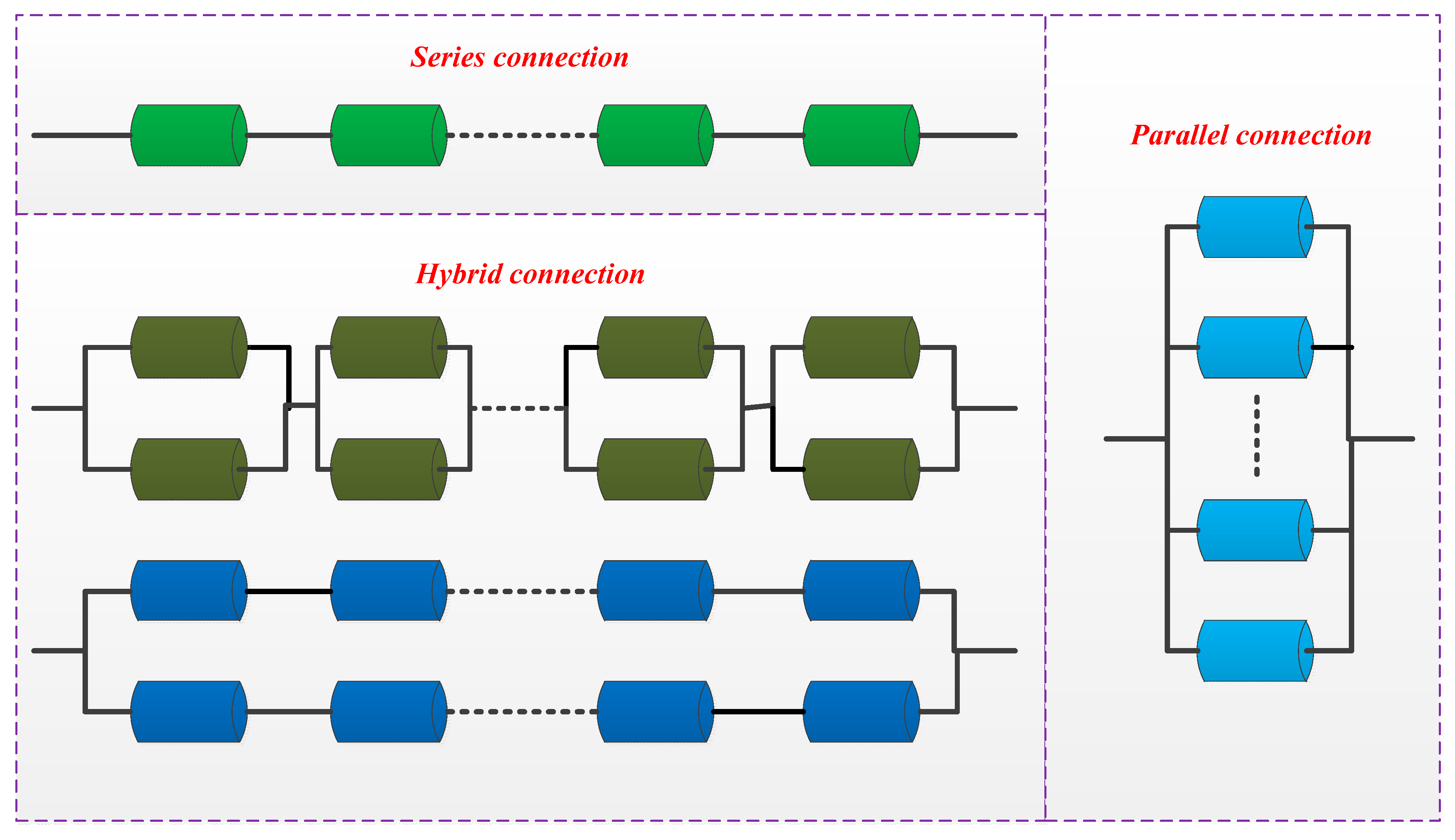 Energies 15 03221 g011