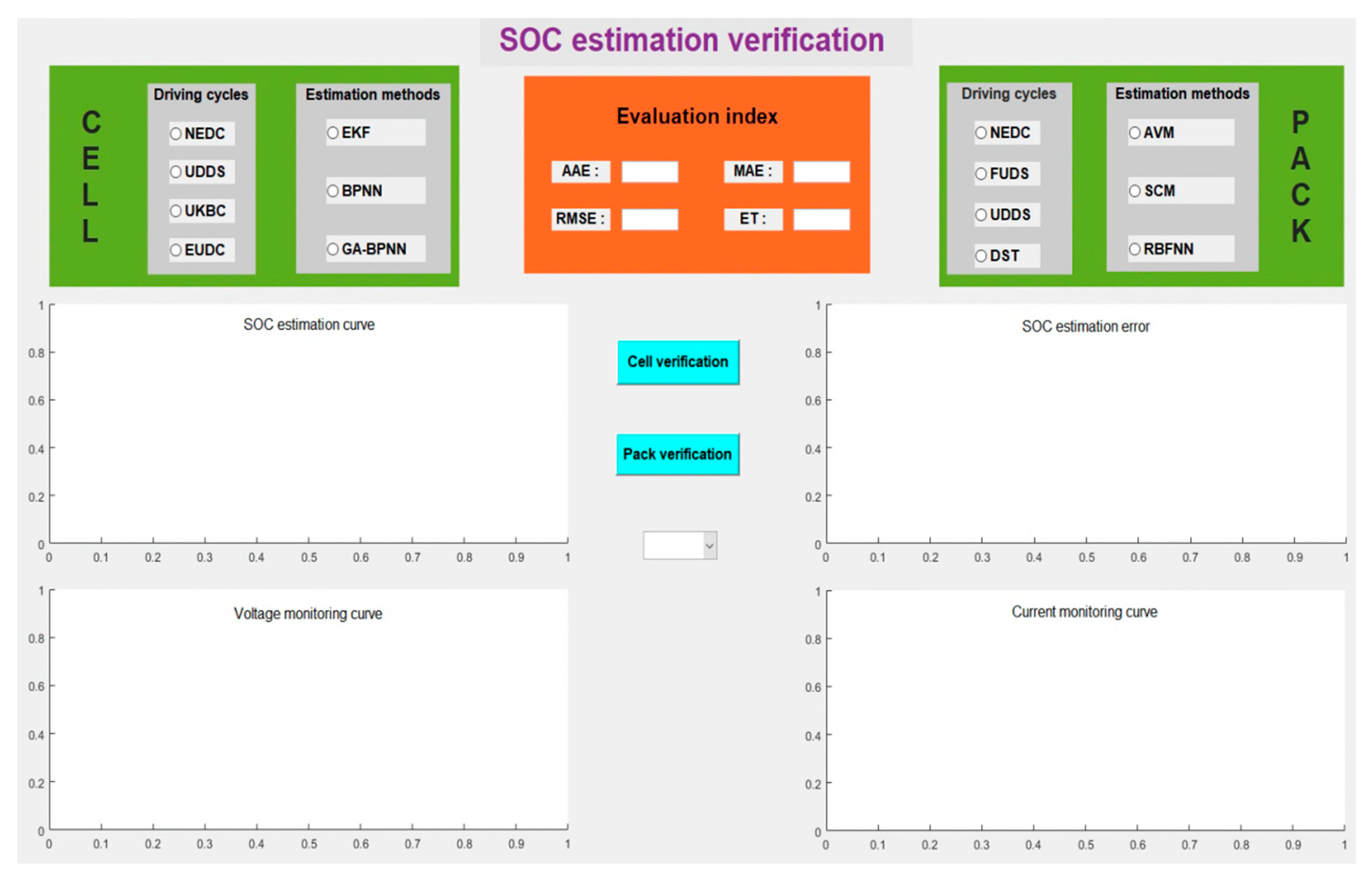Energies 15 03221 g012