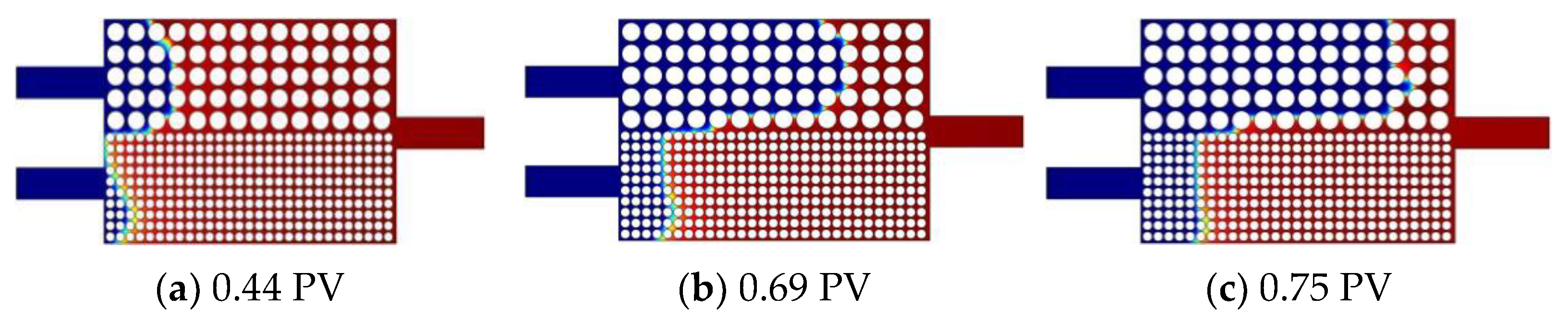 Energies 15 03236 g005