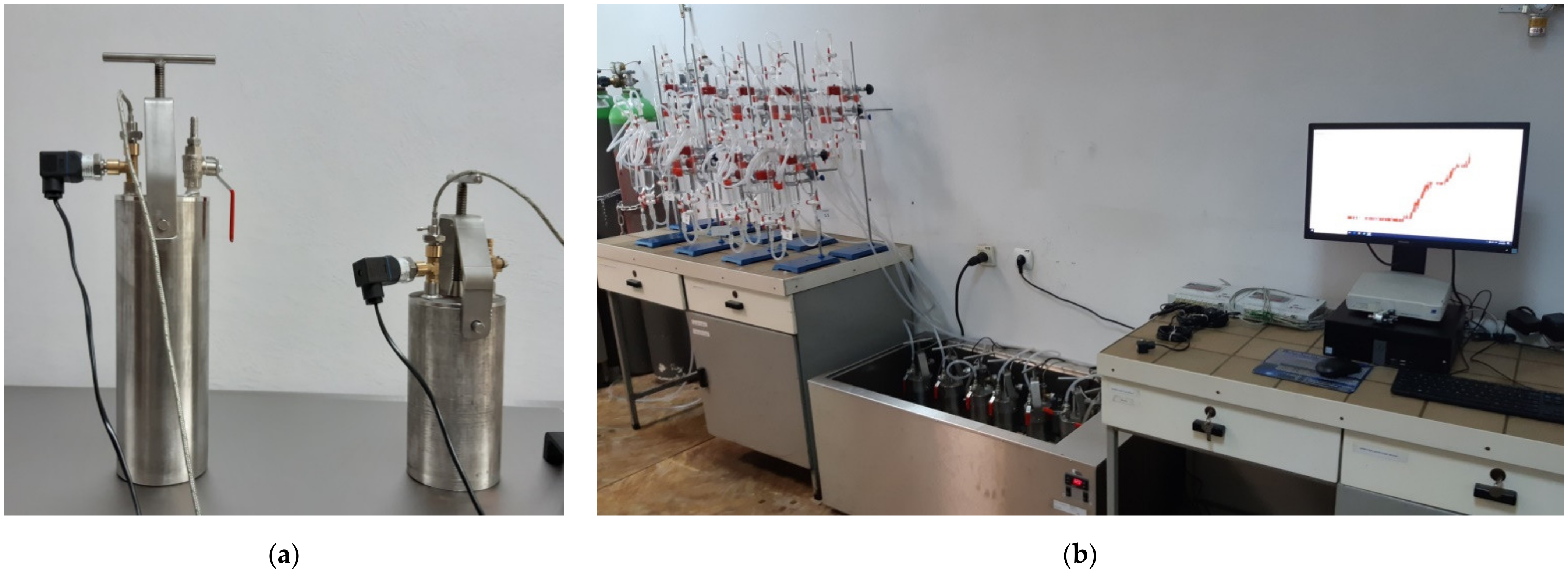 Energies 15 03239 g003