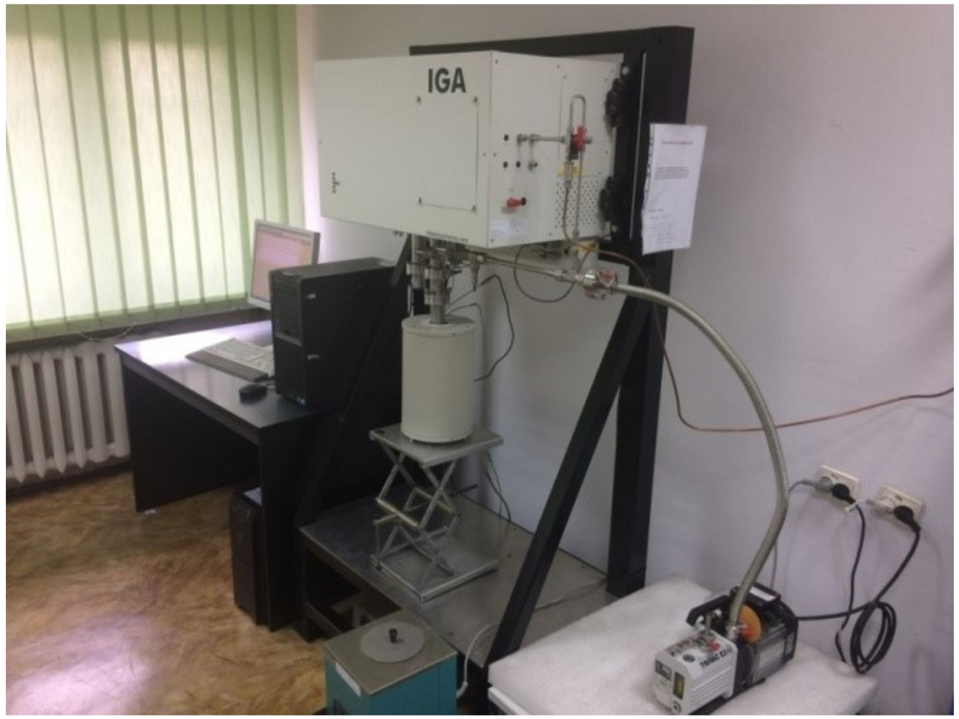 Energies 15 03239 g005