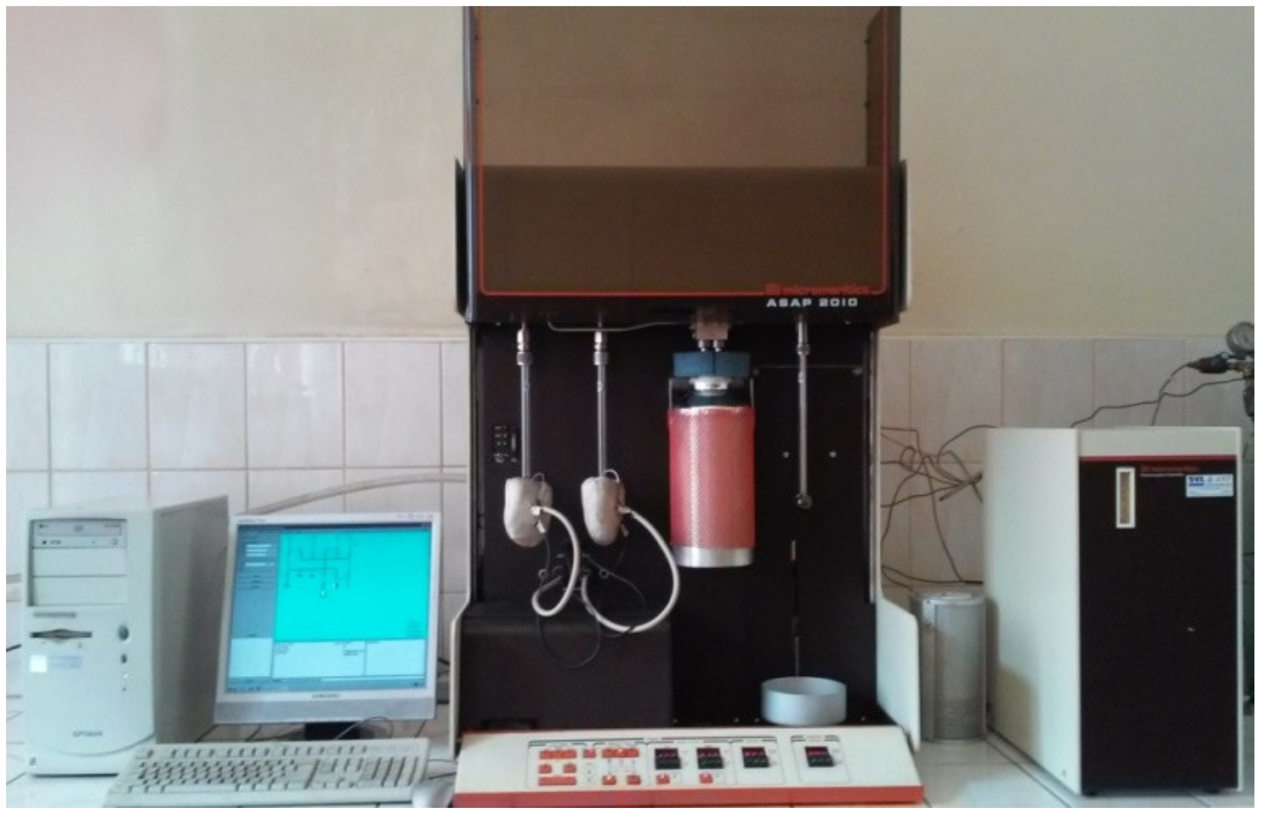 Energies 15 03239 g006