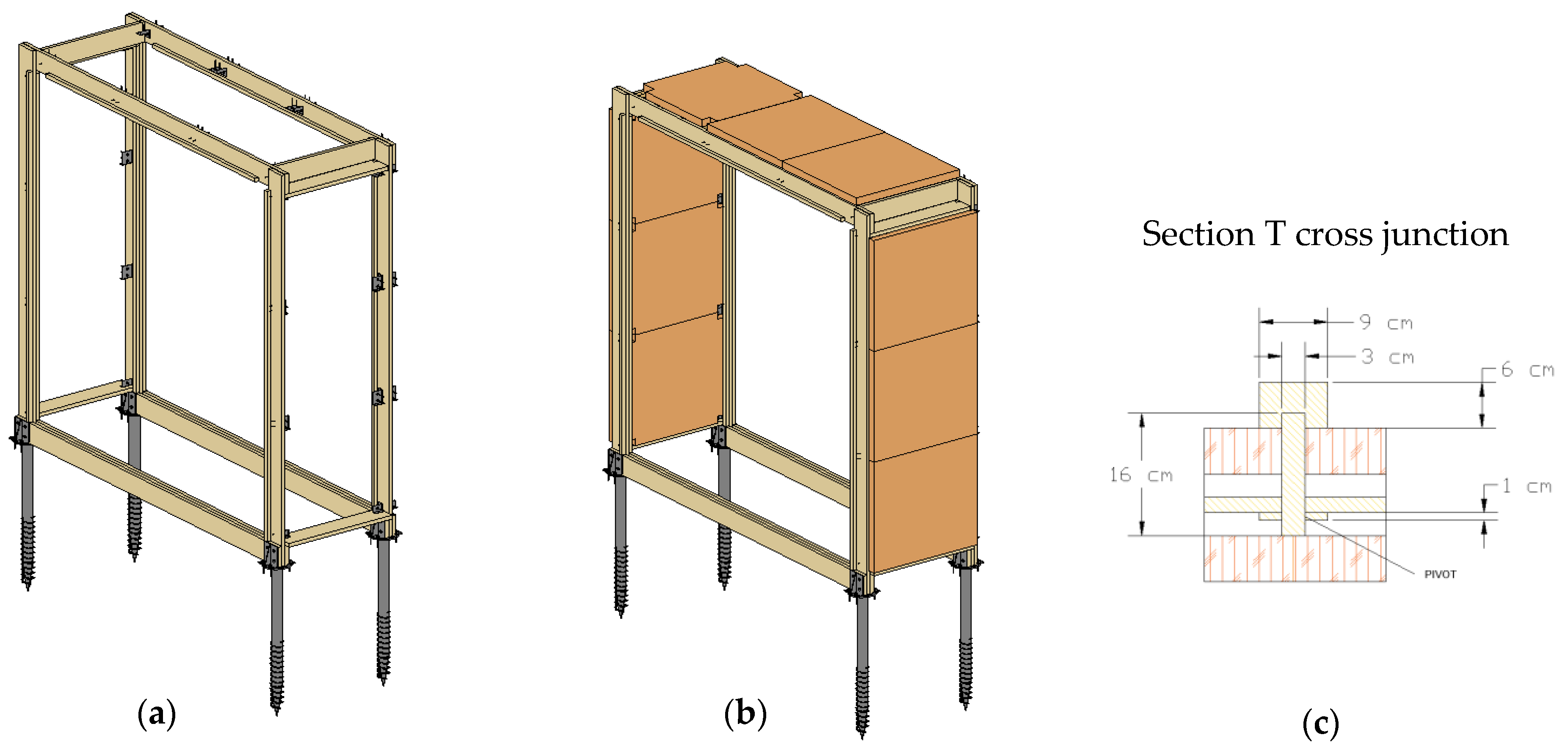 Energies 15 03243 g002