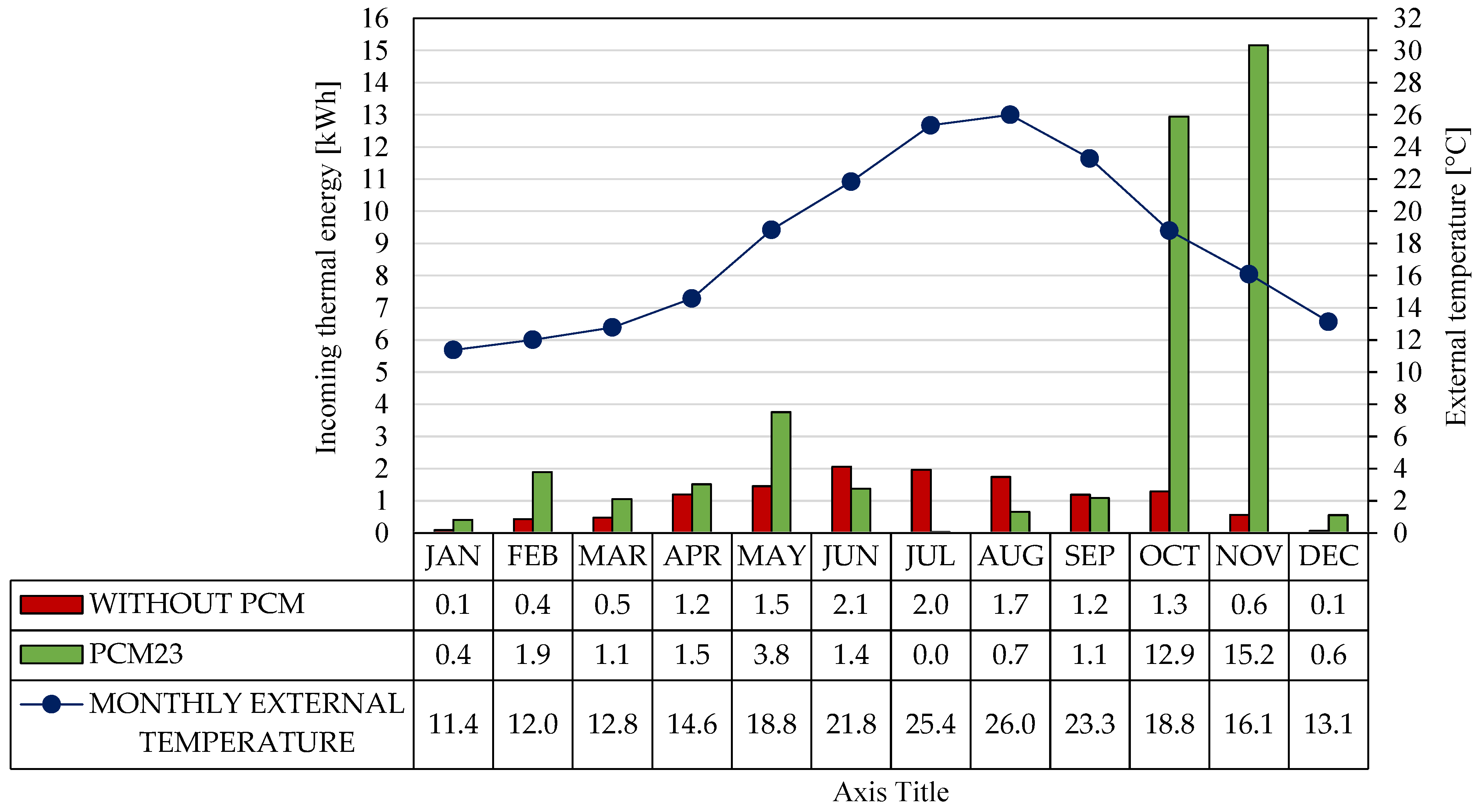 Energies 15 03243 g010
