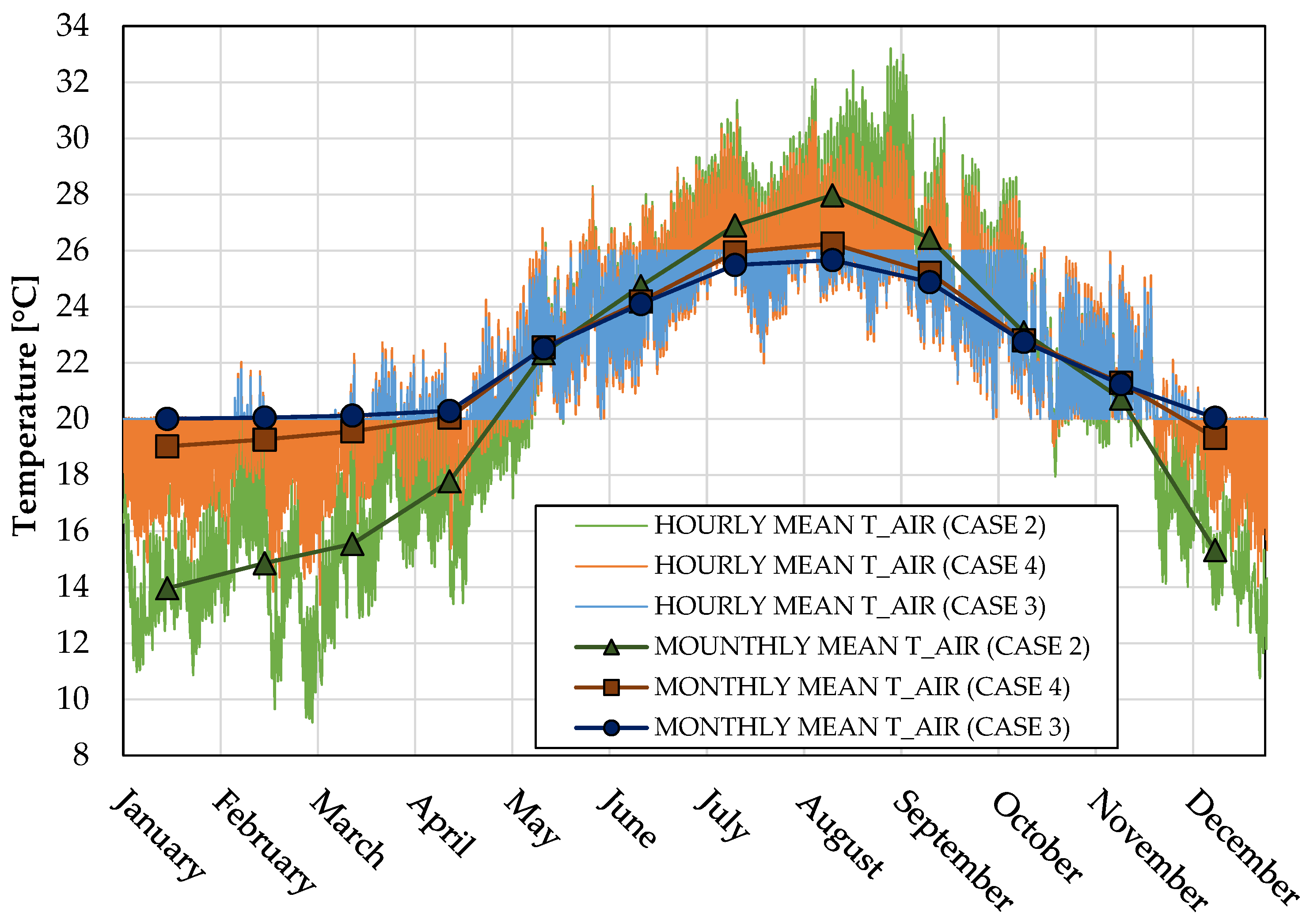 Energies 15 03243 g015
