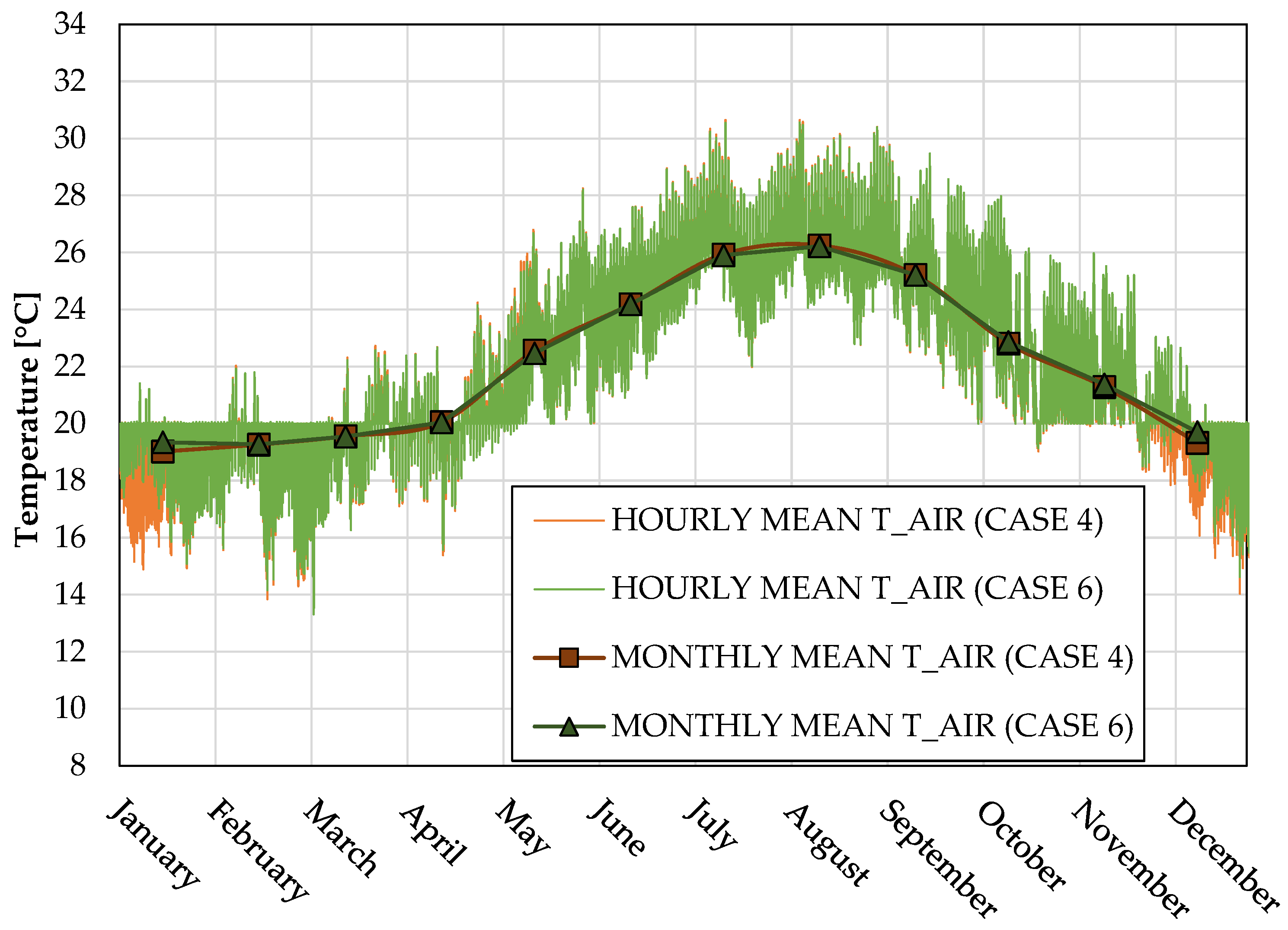 Energies 15 03243 g016
