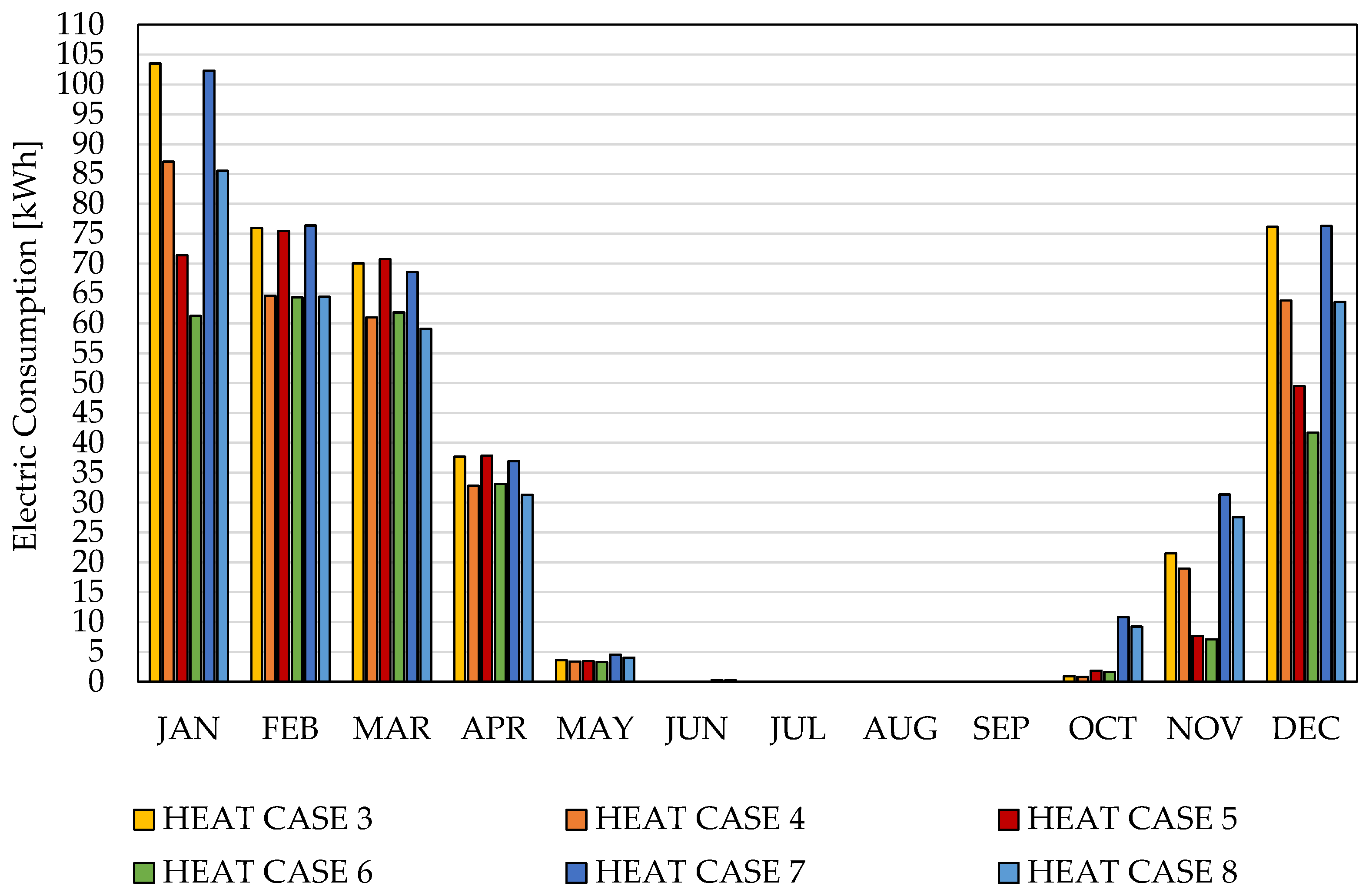 Energies 15 03243 g017