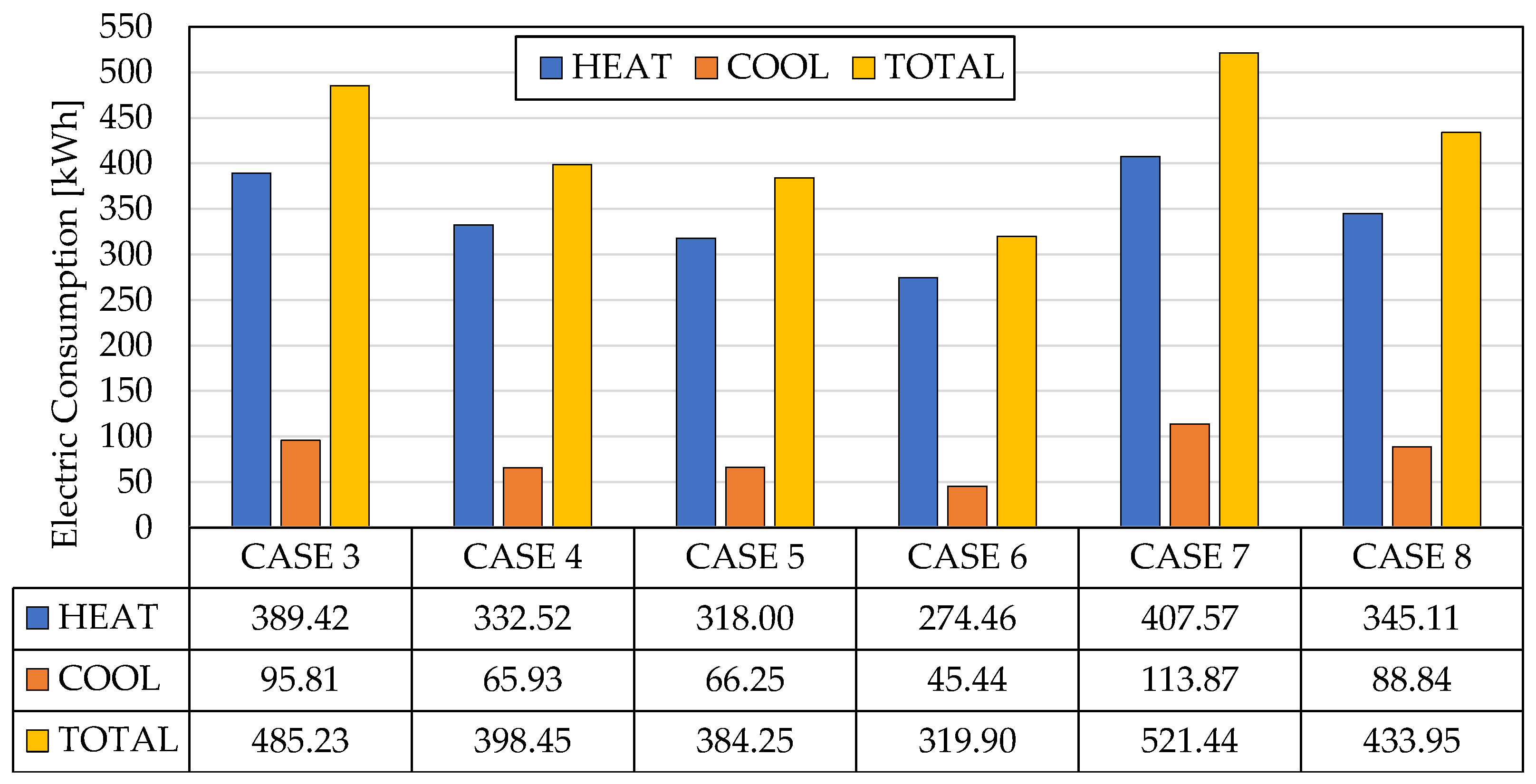 Energies 15 03243 g019