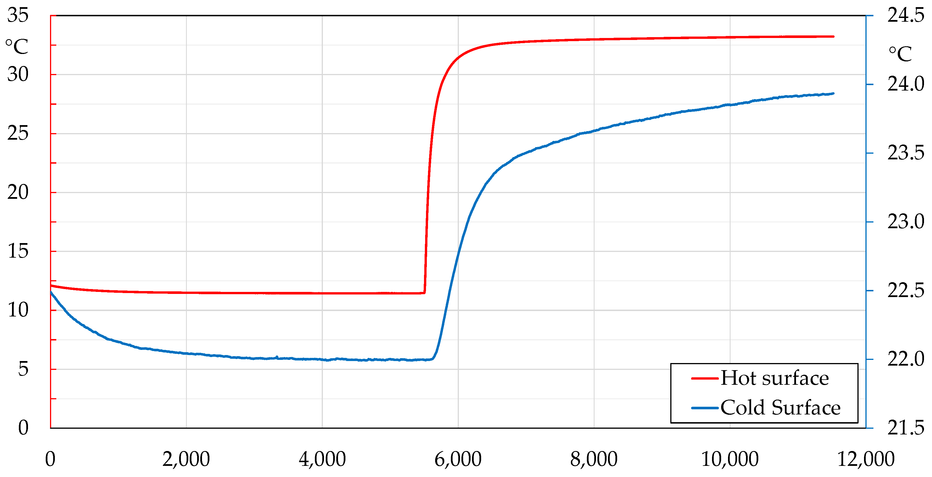 Energies 15 03243 g024