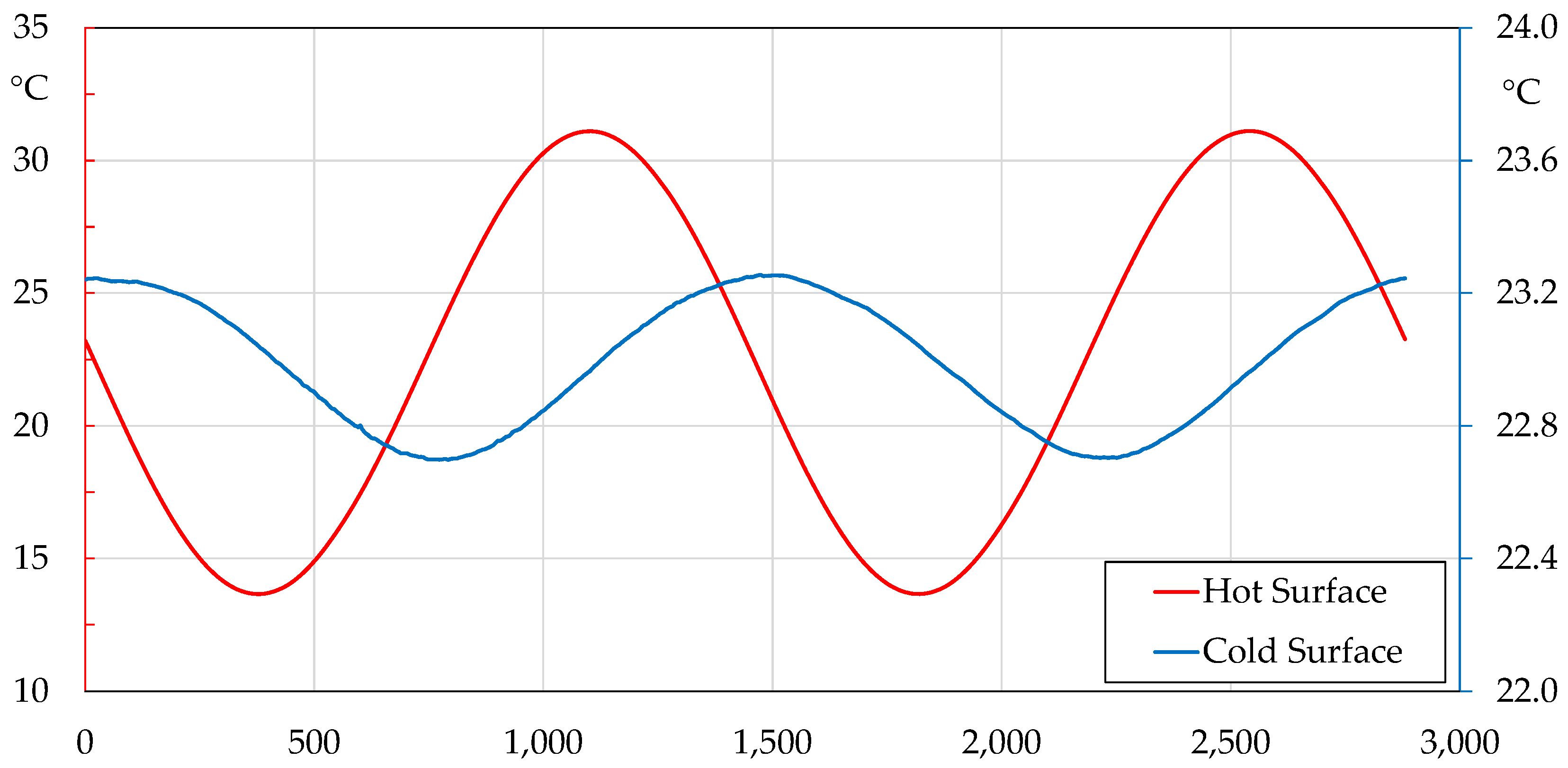 Energies 15 03243 g025